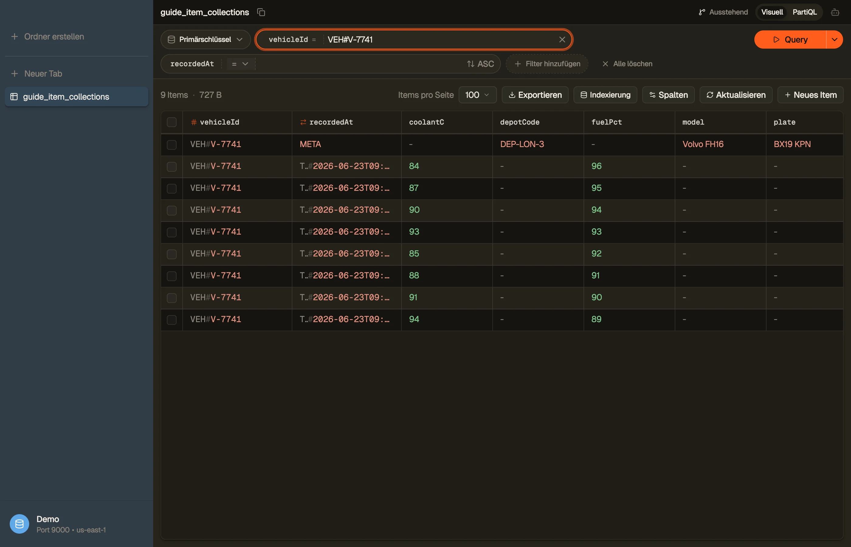 Eine Query auf einem Partition Key, die jedes Item in der Collection nach Sort Key geordnet zeigt.