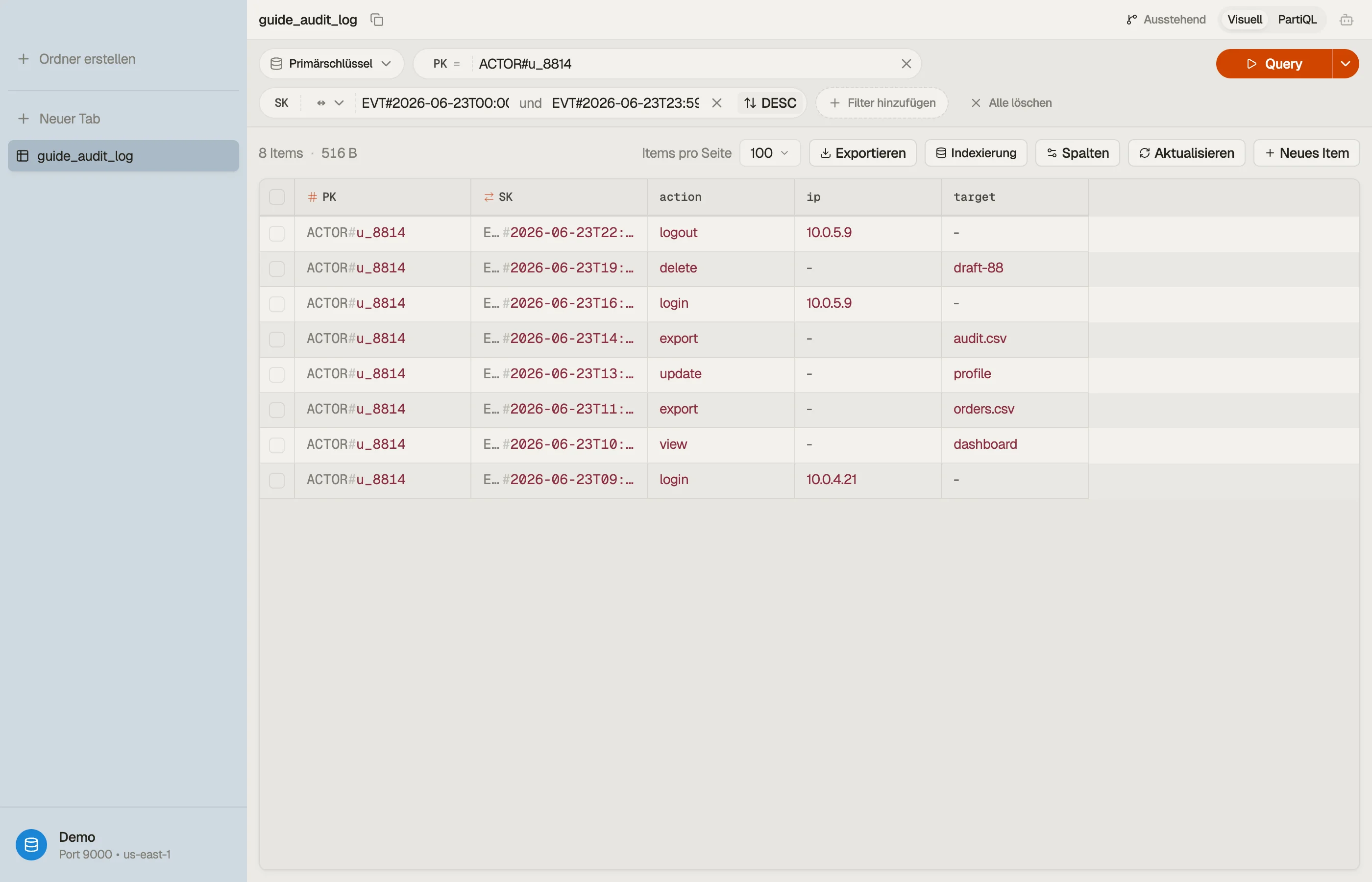 Die Audit-Log-Collection eines Akteurs in DynoTable mit einer between-Bedingung auf dem Sort Key abfragen, Ergebnisse neueste-zuerst geordnet.