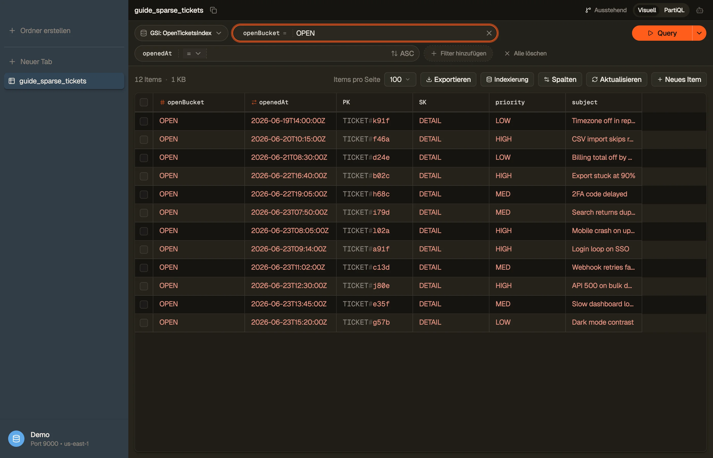 Die Support-Ticket-Tabelle, betrachtet durch ihren Sparse-GSI für offene Tickets in DynoTable, der nur die Items zeigt, die den openBucket-Key tragen.