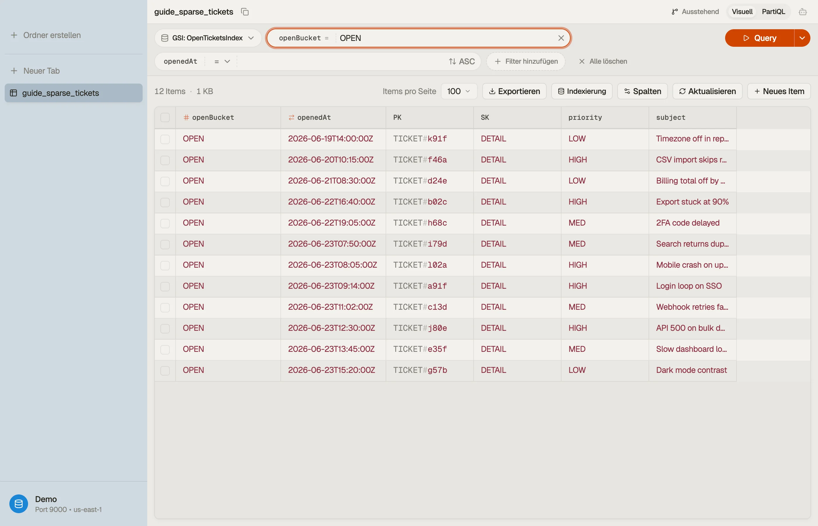 Die Support-Ticket-Tabelle, betrachtet durch ihren Sparse-GSI für offene Tickets in DynoTable, der nur die Items zeigt, die den openBucket-Key tragen.