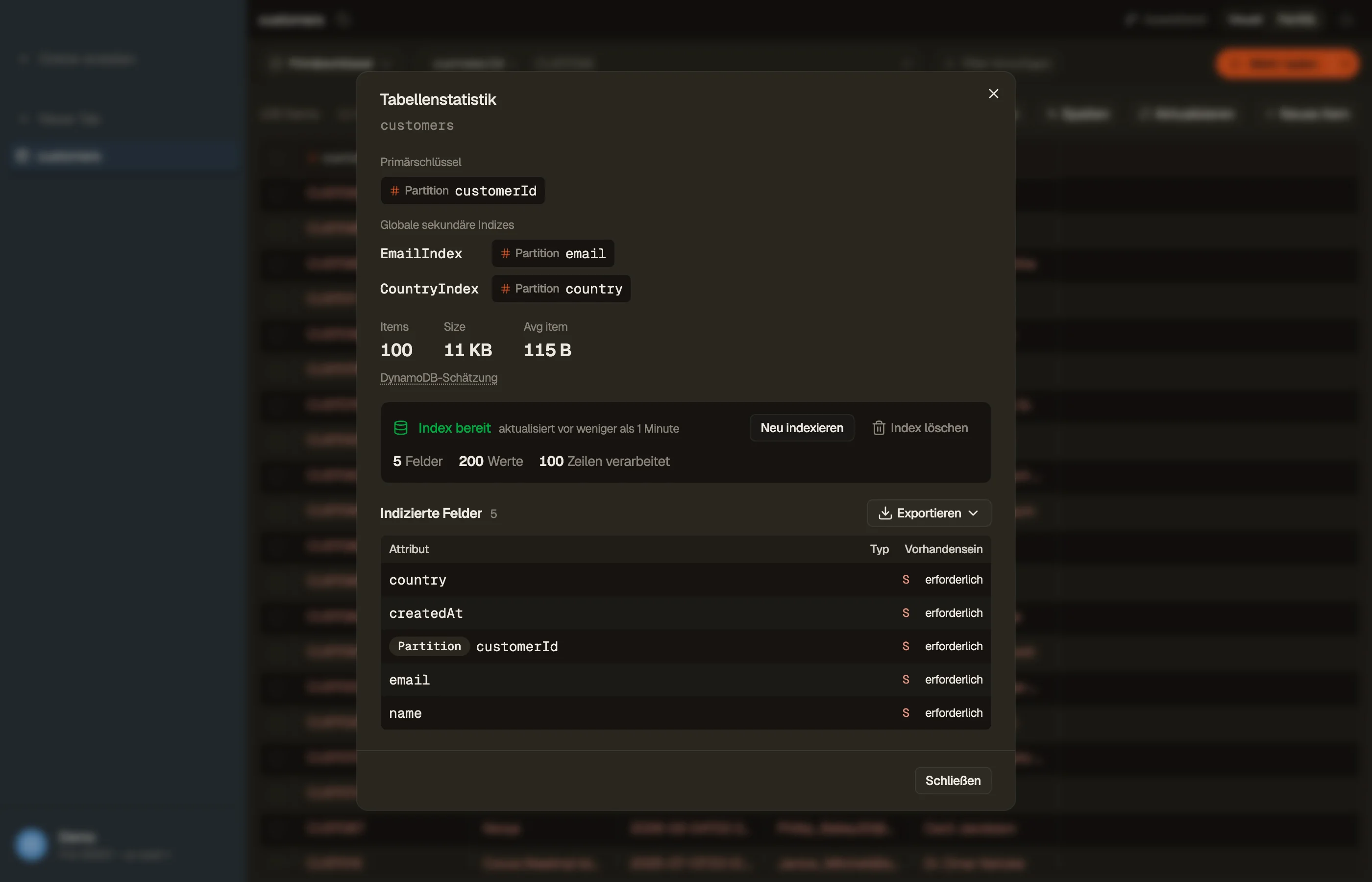 Das Tabellenstatistiken-Panel: Schlüssel und Indizes, Größenschätzungen, Indizierungsstatus und die Liste der indizierten Felder.
