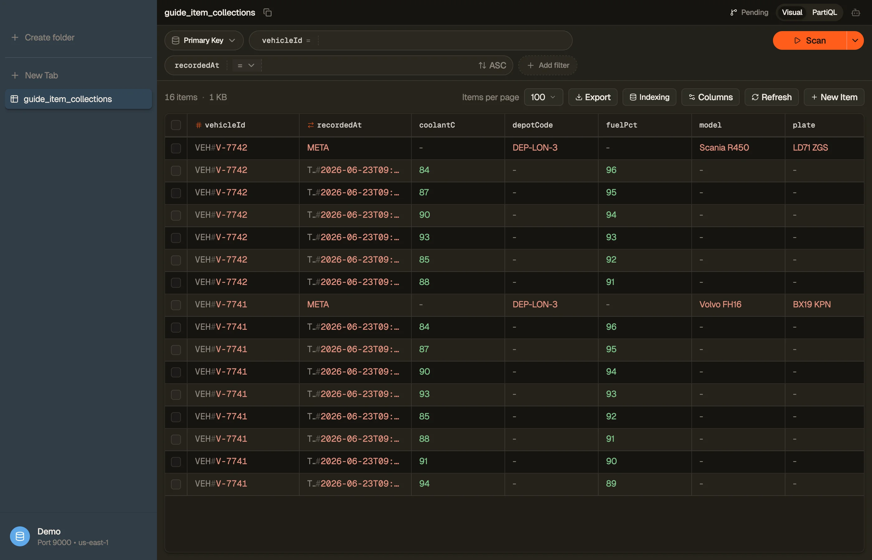 Browsing a populated DynamoDB table in DynoTable.