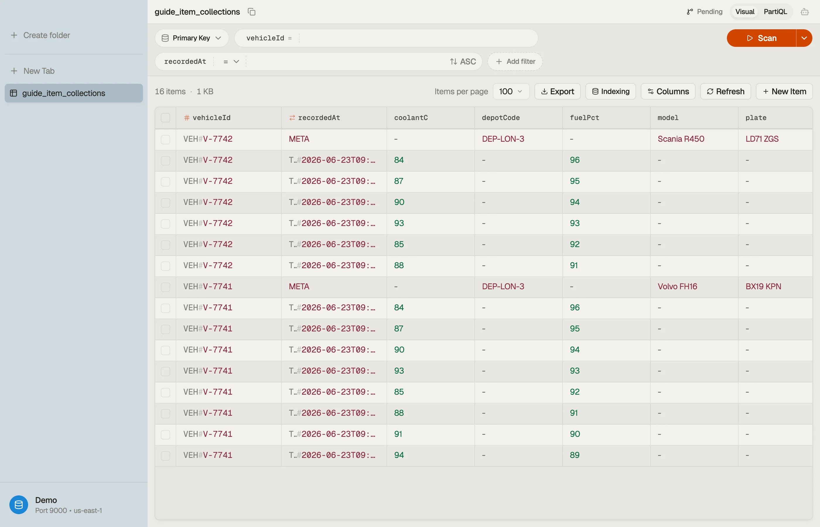 Browsing a populated DynamoDB table in DynoTable.