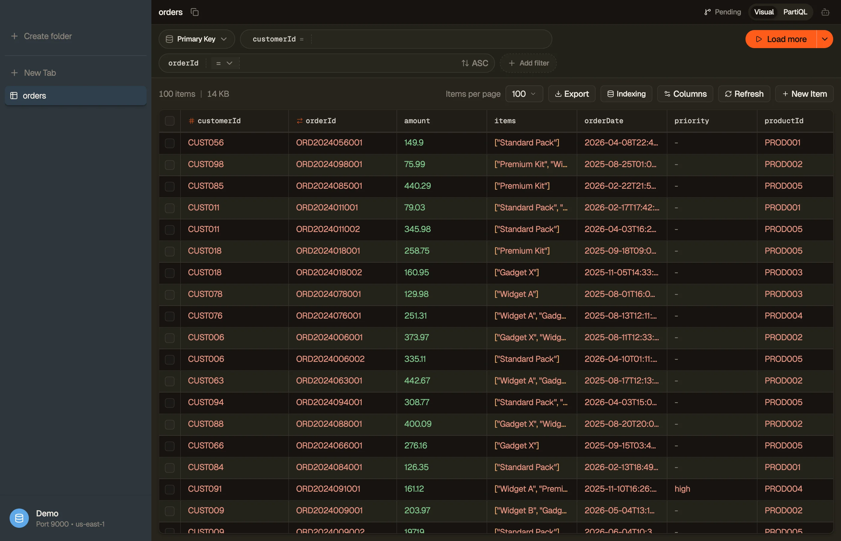 The DynoTable window: sidebar of tabs, a table tab in Visual mode, and the active profile pinned at the bottom.