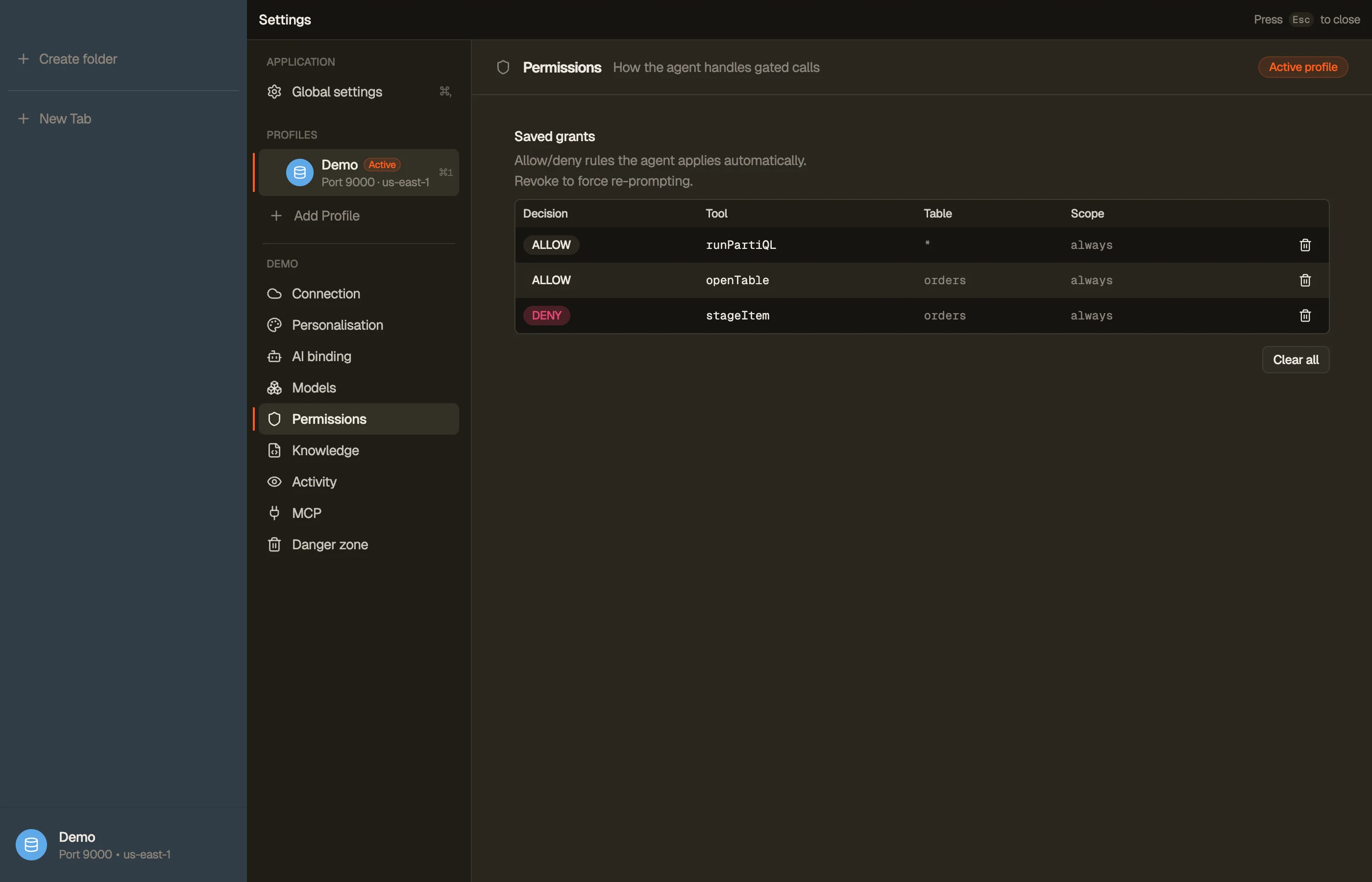 Permissions — the saved grants table.