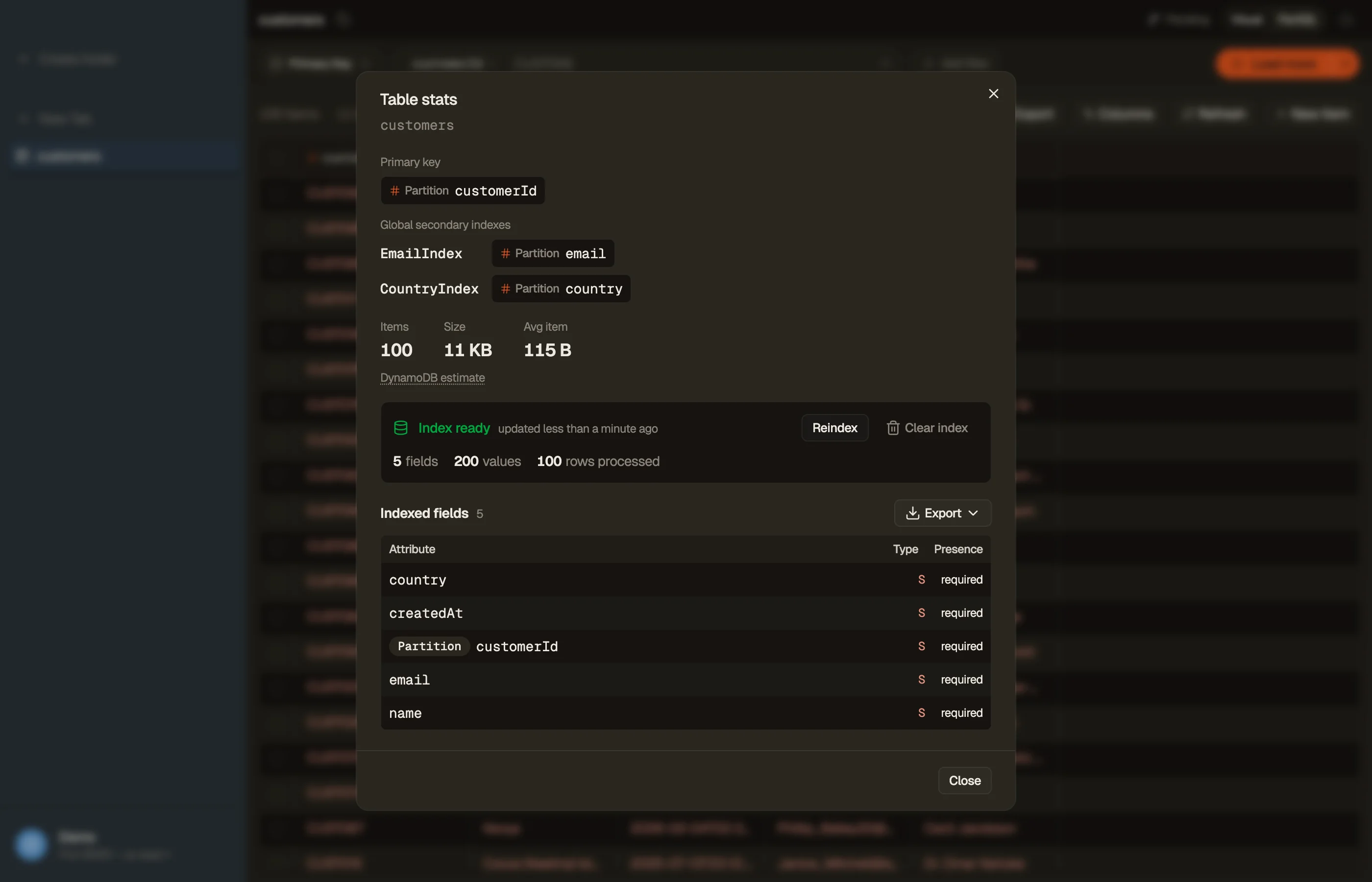 The Table stats panel: keys and indexes, size estimates, indexing status, and the indexed-field list.
