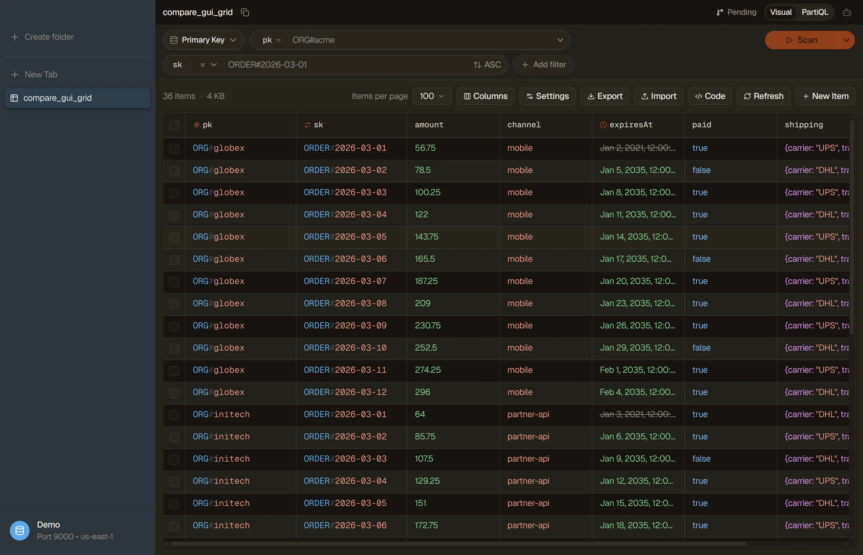 DynoTable's grid rendering type-tagged items, with composite keys decoded and the TTL column marked.