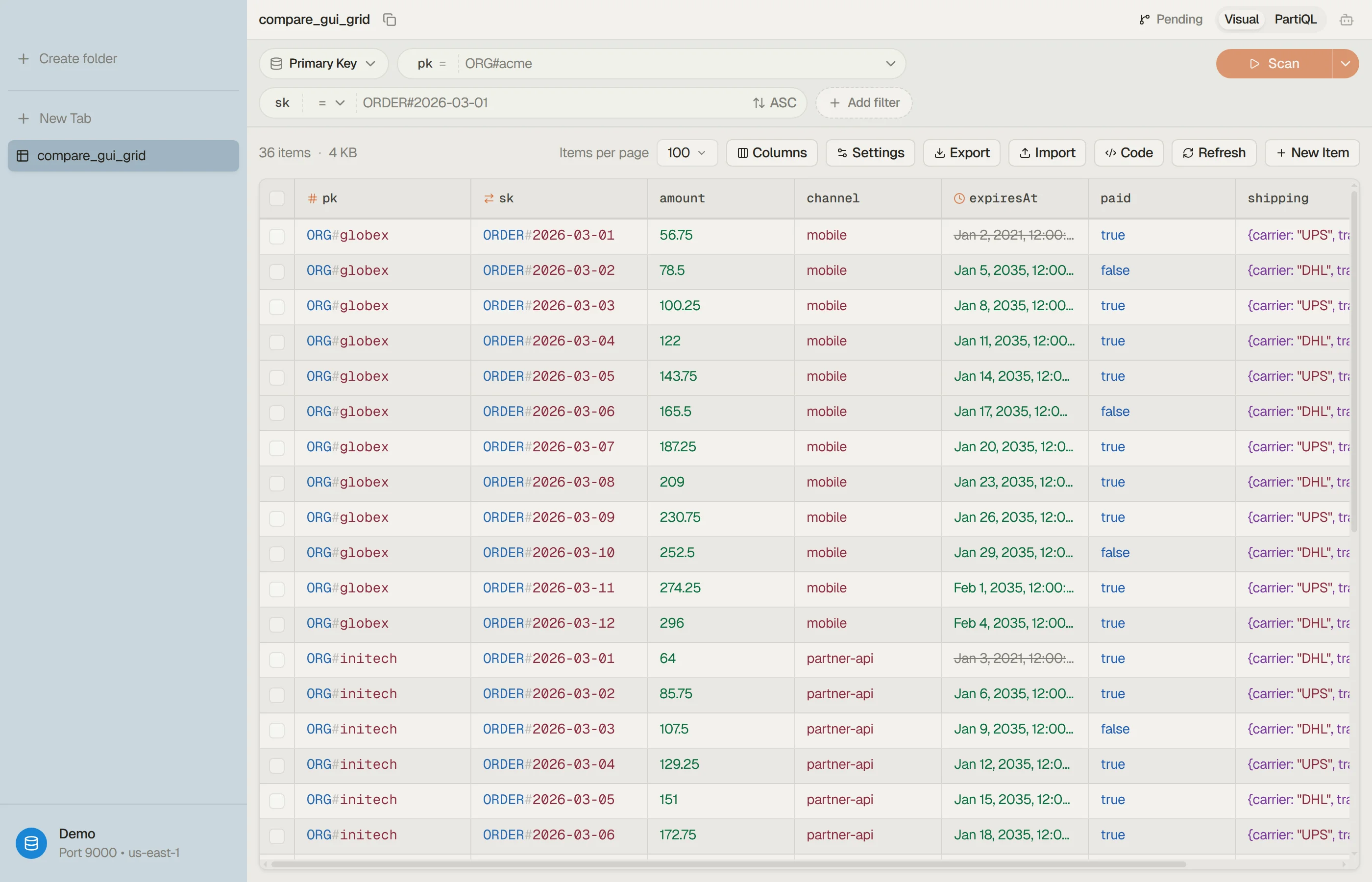 DynoTable's grid rendering type-tagged items, with composite keys decoded and the TTL column marked.