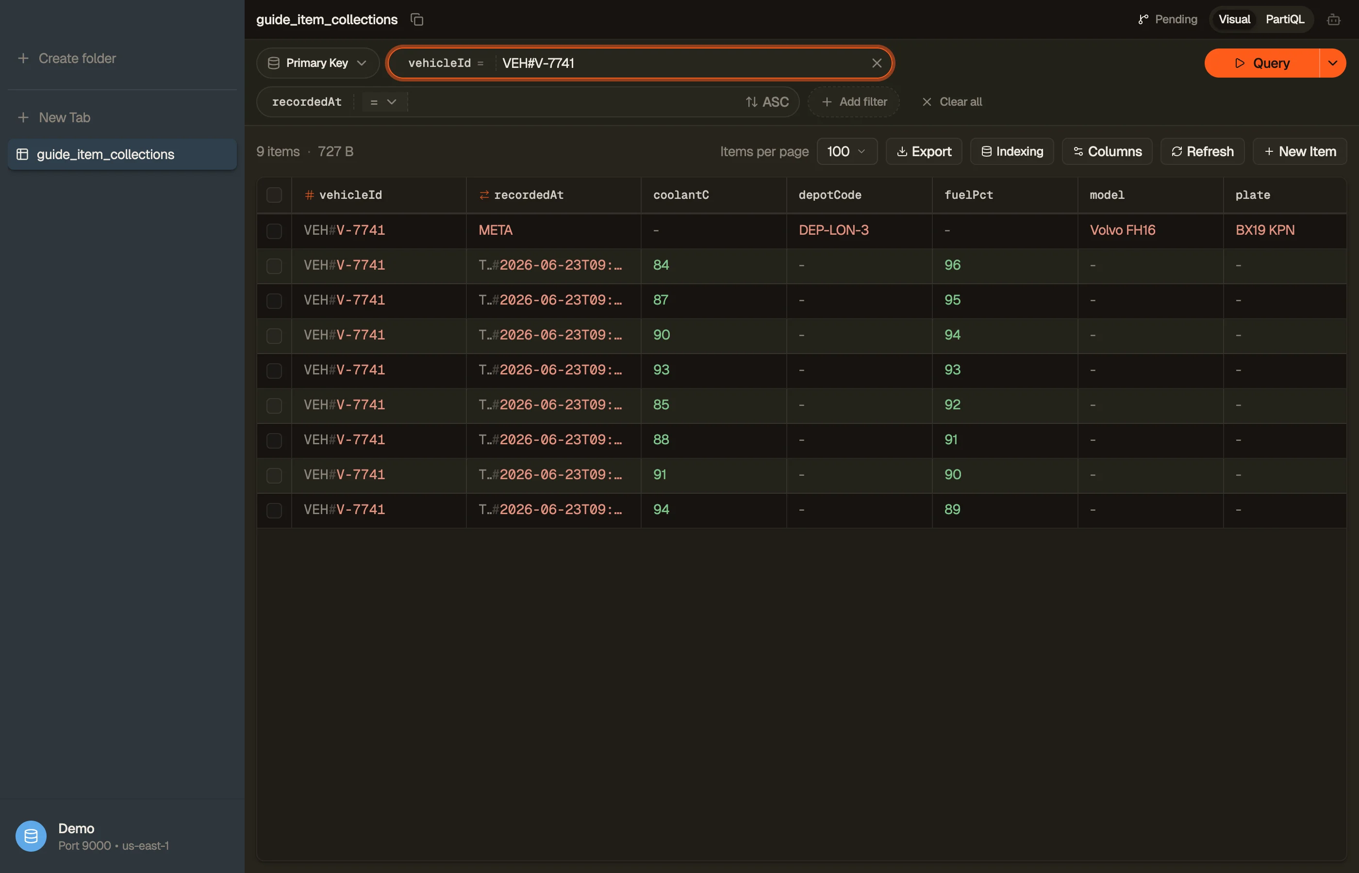 A Query on one partition key, showing every item in the collection ordered by sort key.
