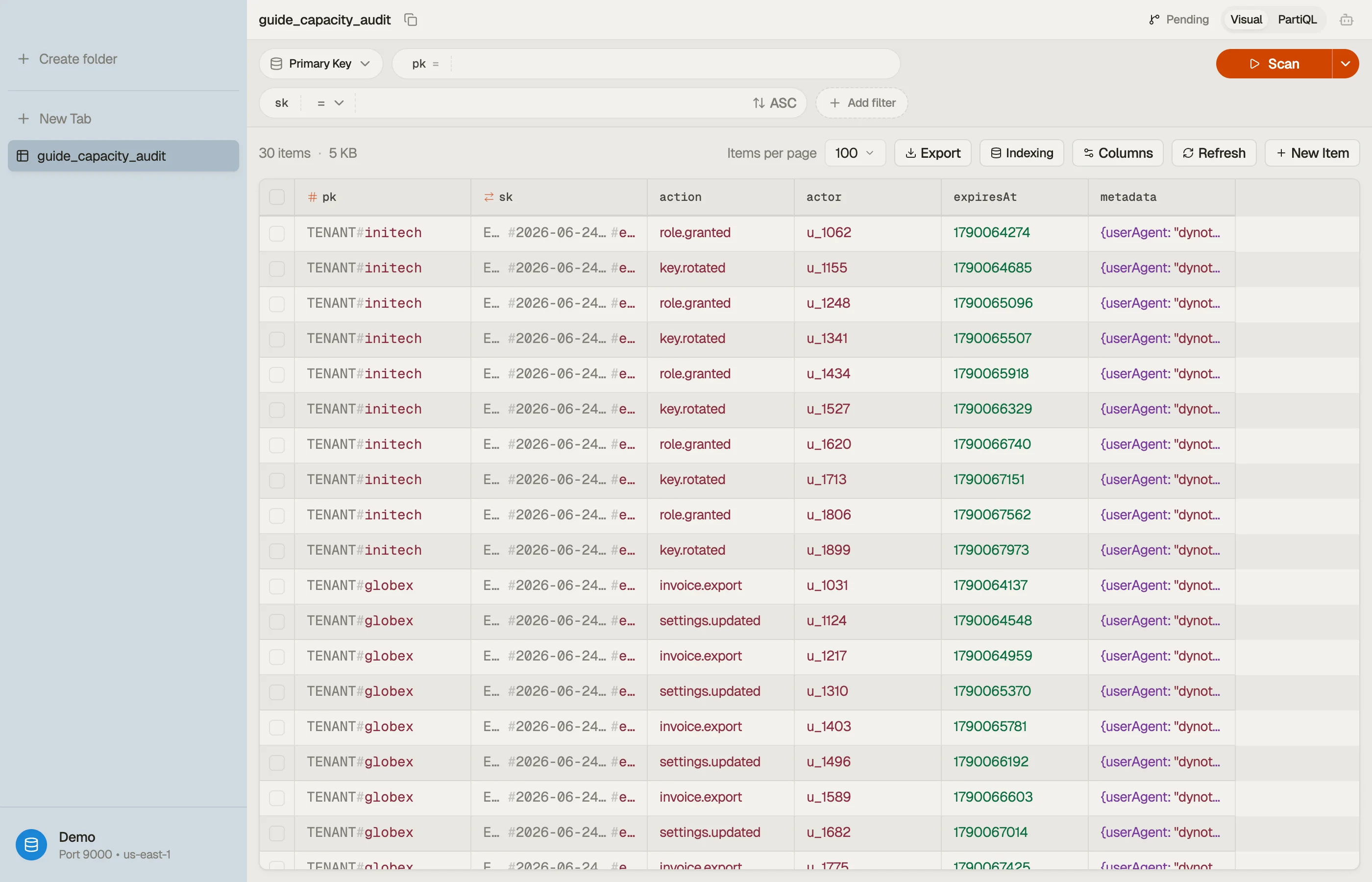 Browsing the audit-log table in DynoTable; the toolbar's item count and size are the inputs to a capacity-mode decision.