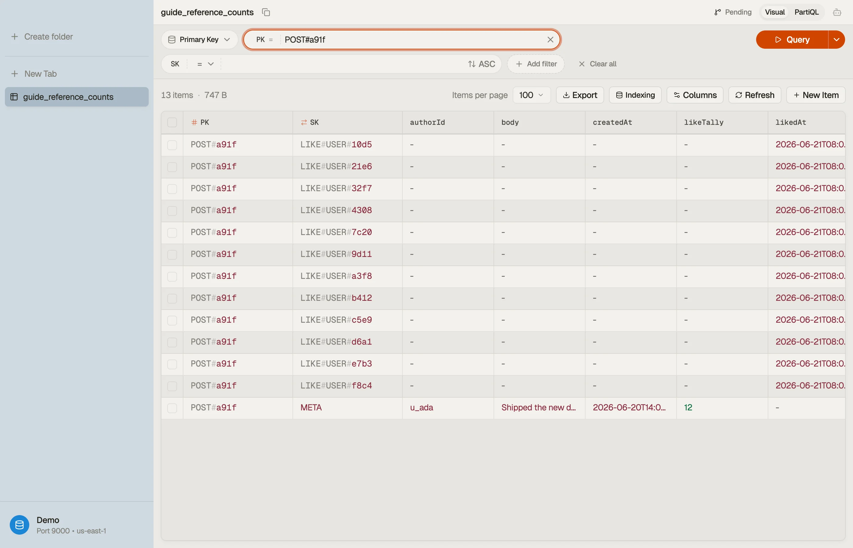 The post META item beside its LIKE# children in one item collection, so you can eyeball the stored tally against the real child count.