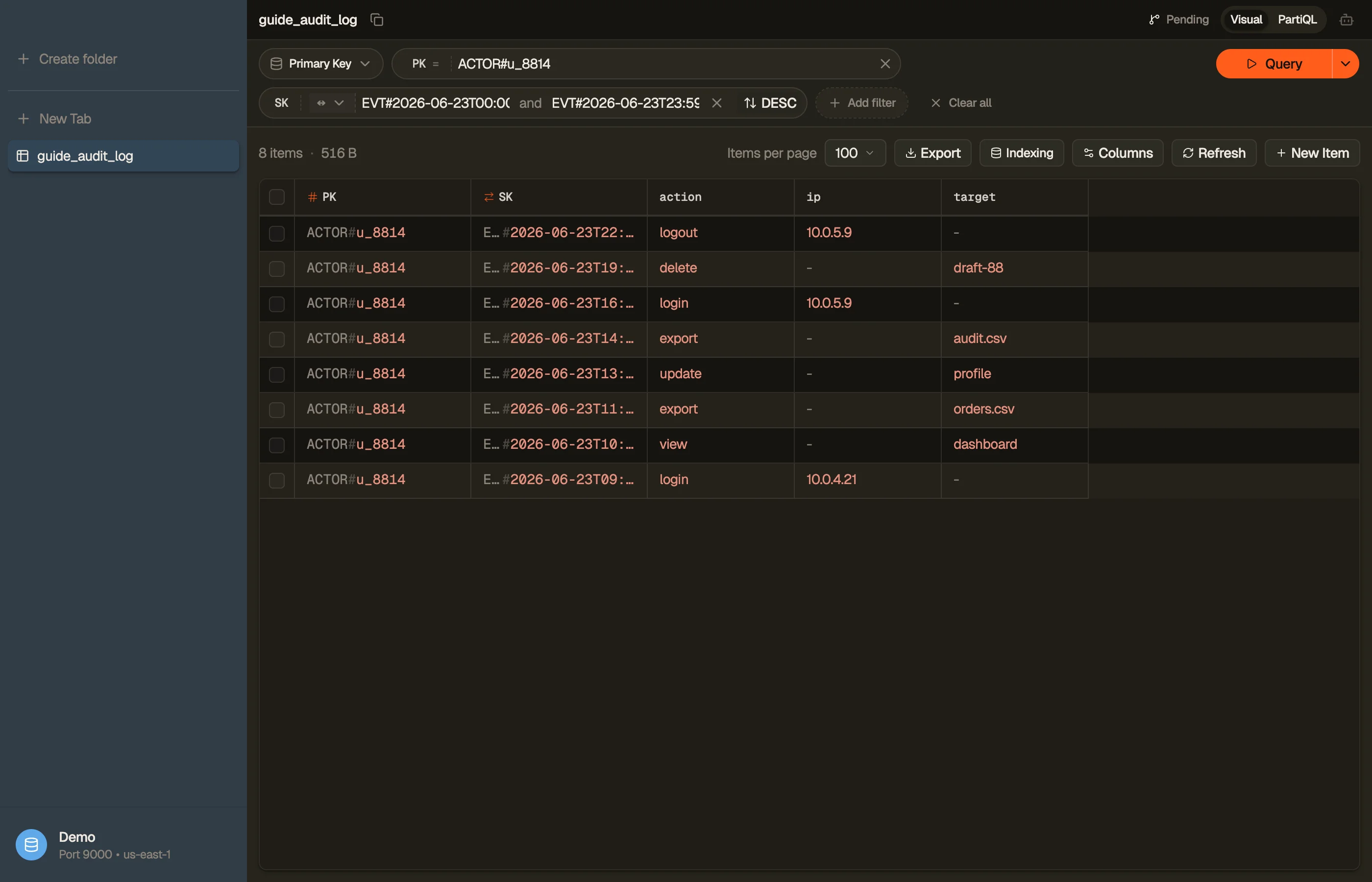Querying an actor's audit-log collection in DynoTable with a between condition on the sort key, results ordered newest-first.