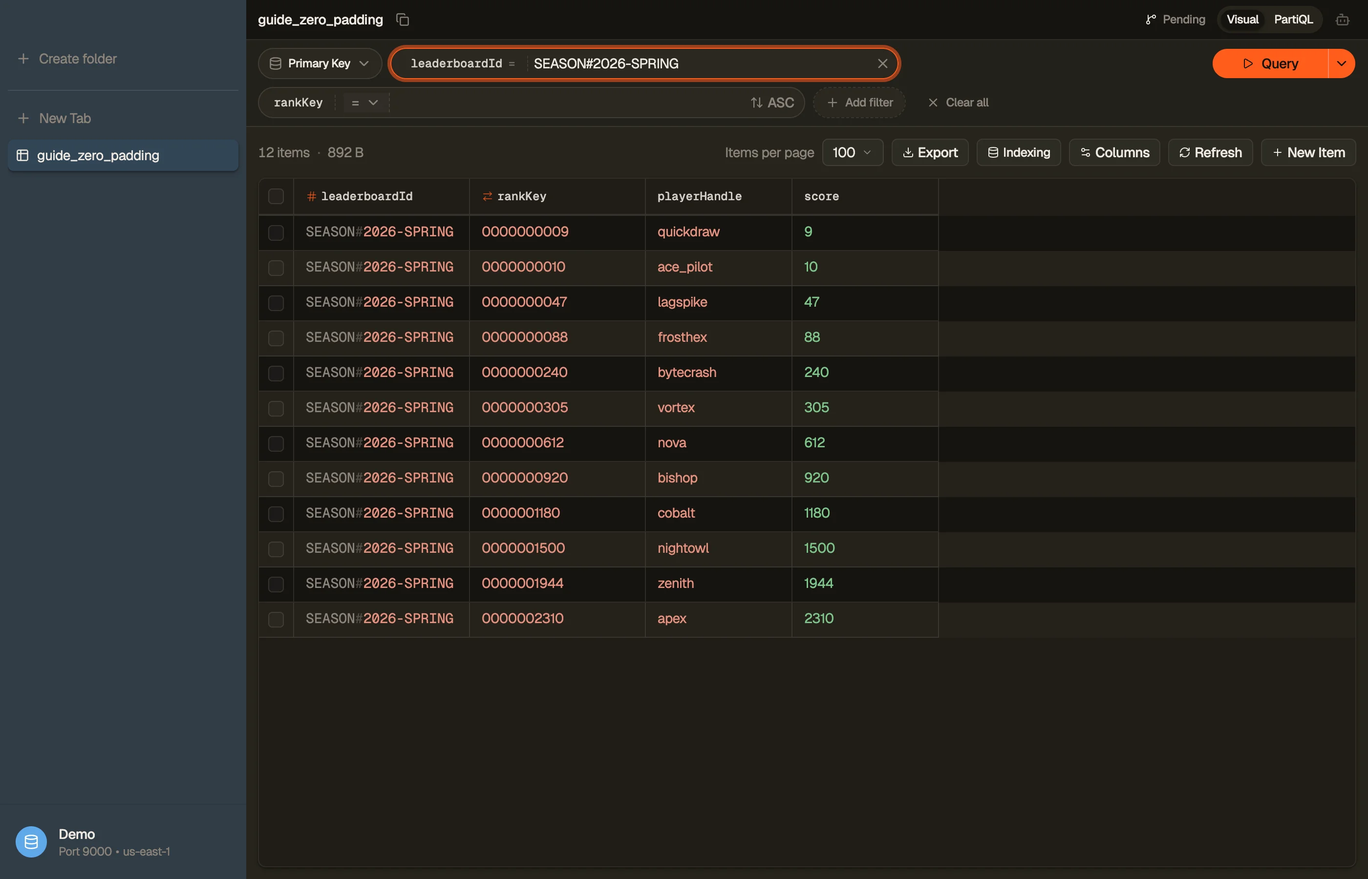 Browsing the season leaderboard in DynoTable, sorted by zero-padded rankKey.