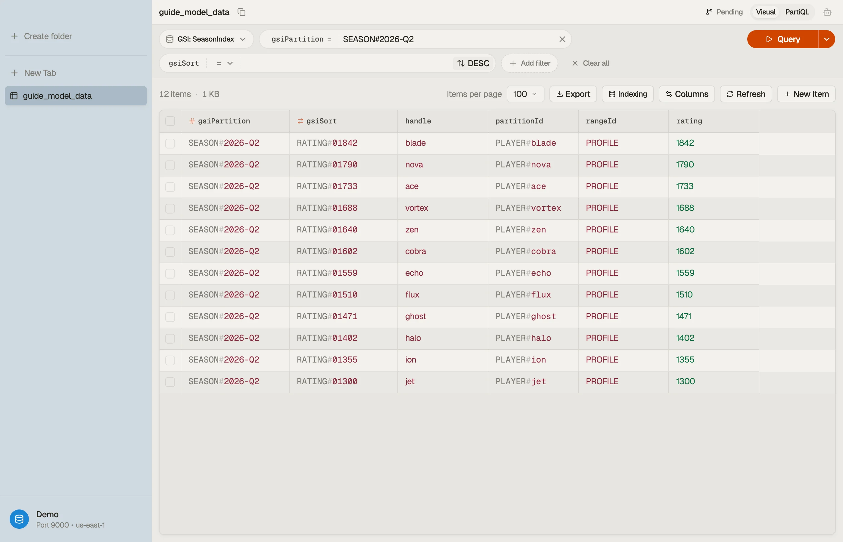 Running the season-leaderboard Query against the GSI in DynoTable and inspecting the ranked result.