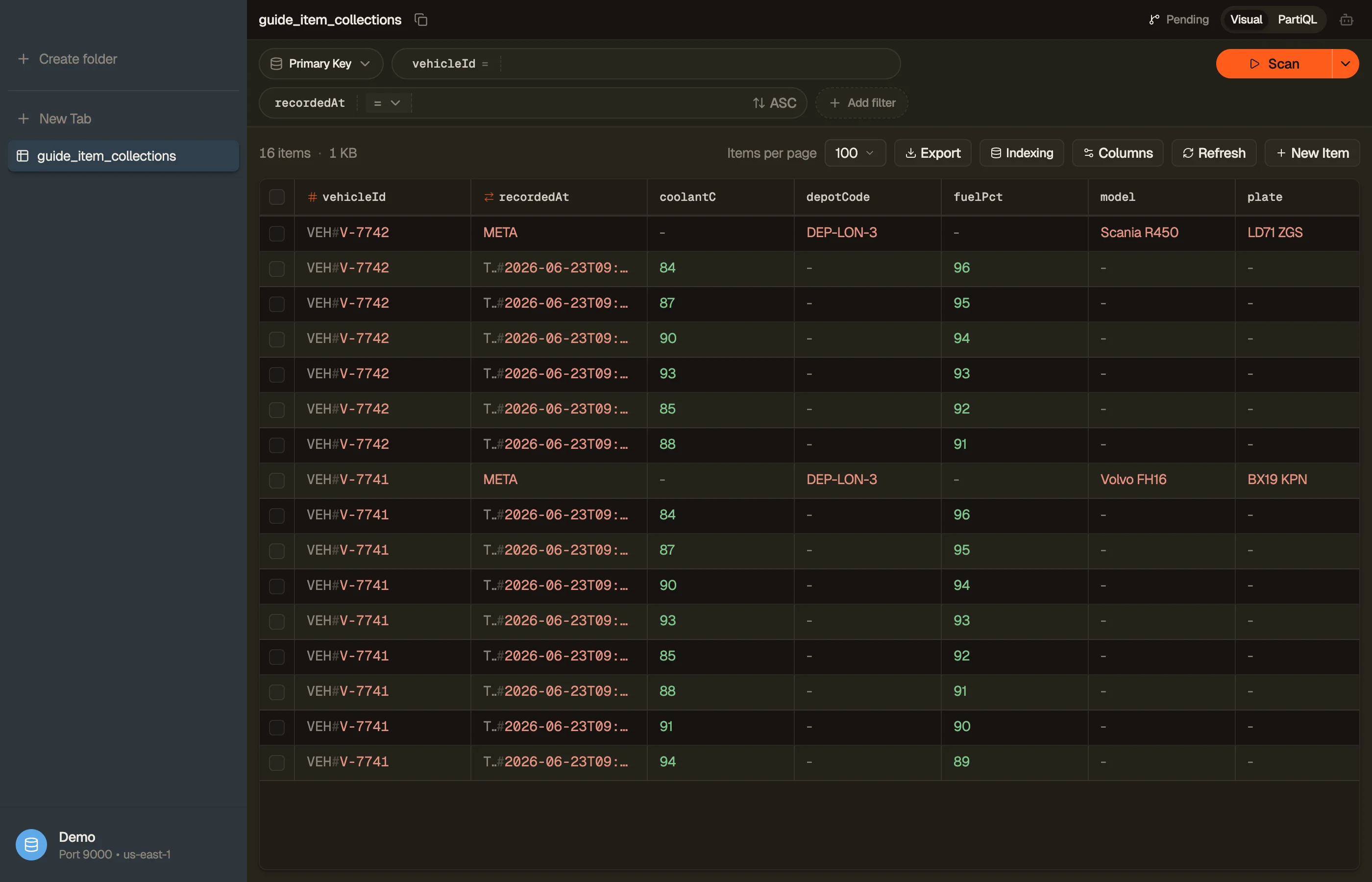 Browsing a populated DynamoDB table in DynoTable.