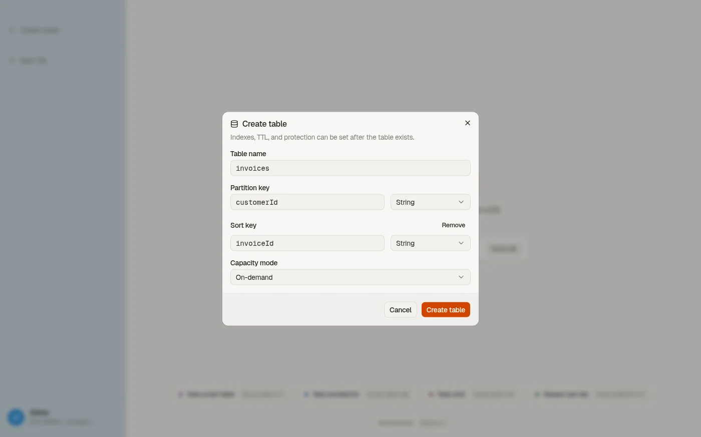 DynoTable's Create table dialog: the table name, a partition key and sort key with their attribute types, and the on-demand and provisioned capacity choice.