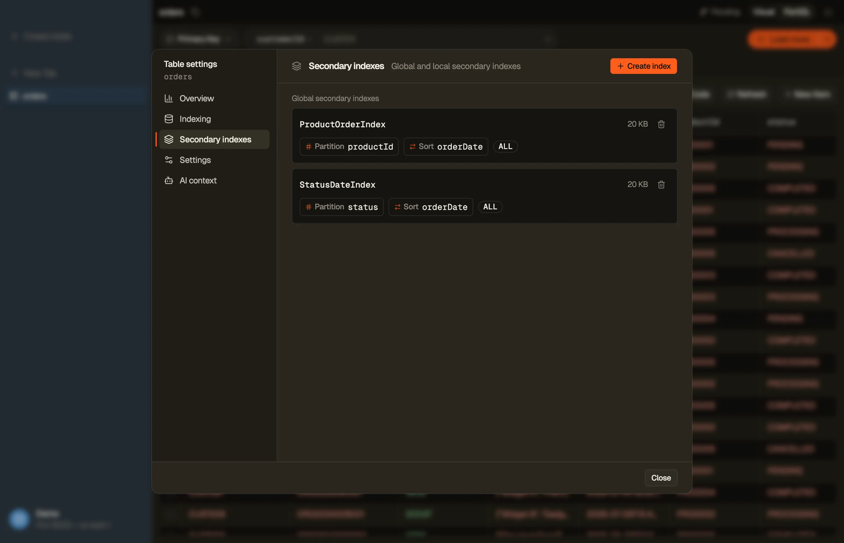 The Secondary indexes section of DynoTable's Table dialog, listing each global secondary index with its keys, projection and size.