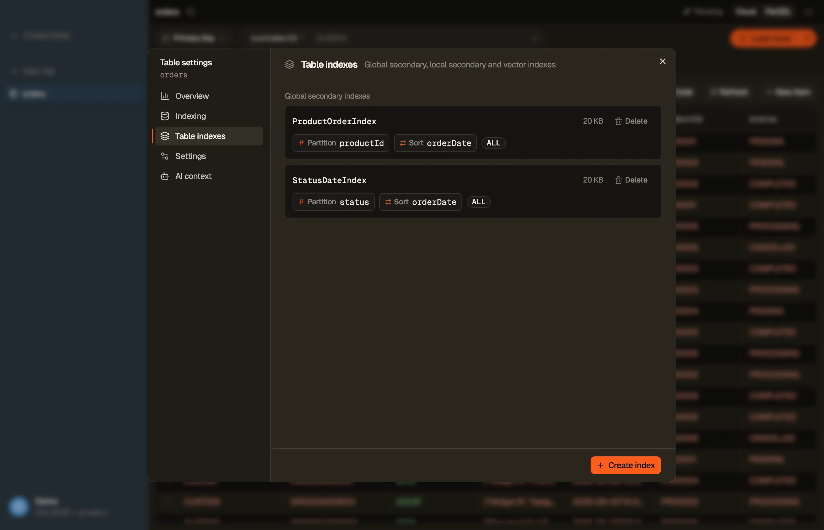 The Table indexes section of DynoTable's Table settings dialog, listing each global secondary index with its keys, projection and size.