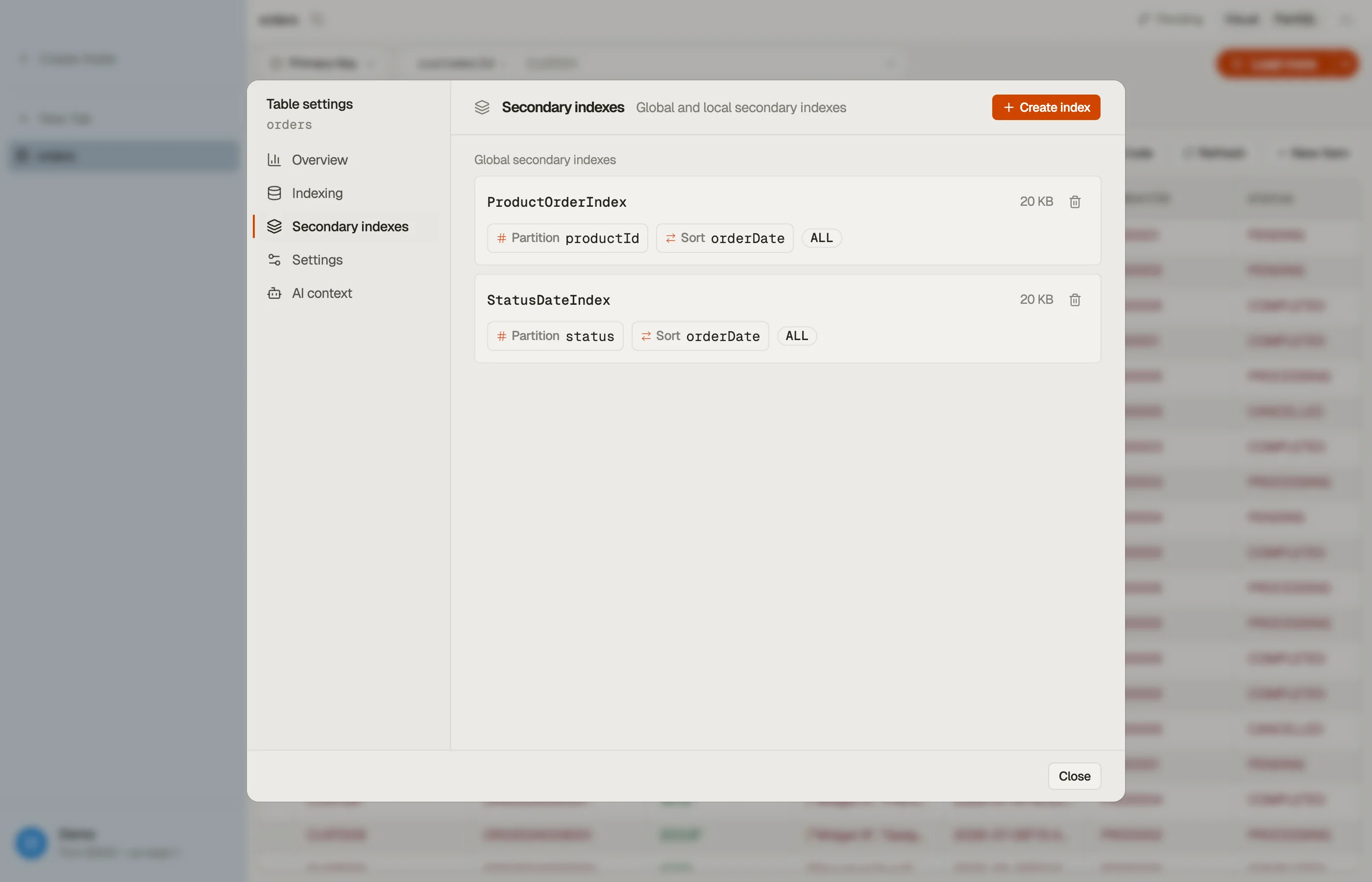 The Secondary indexes section of DynoTable's Table dialog, listing each global secondary index with its keys, projection and size.