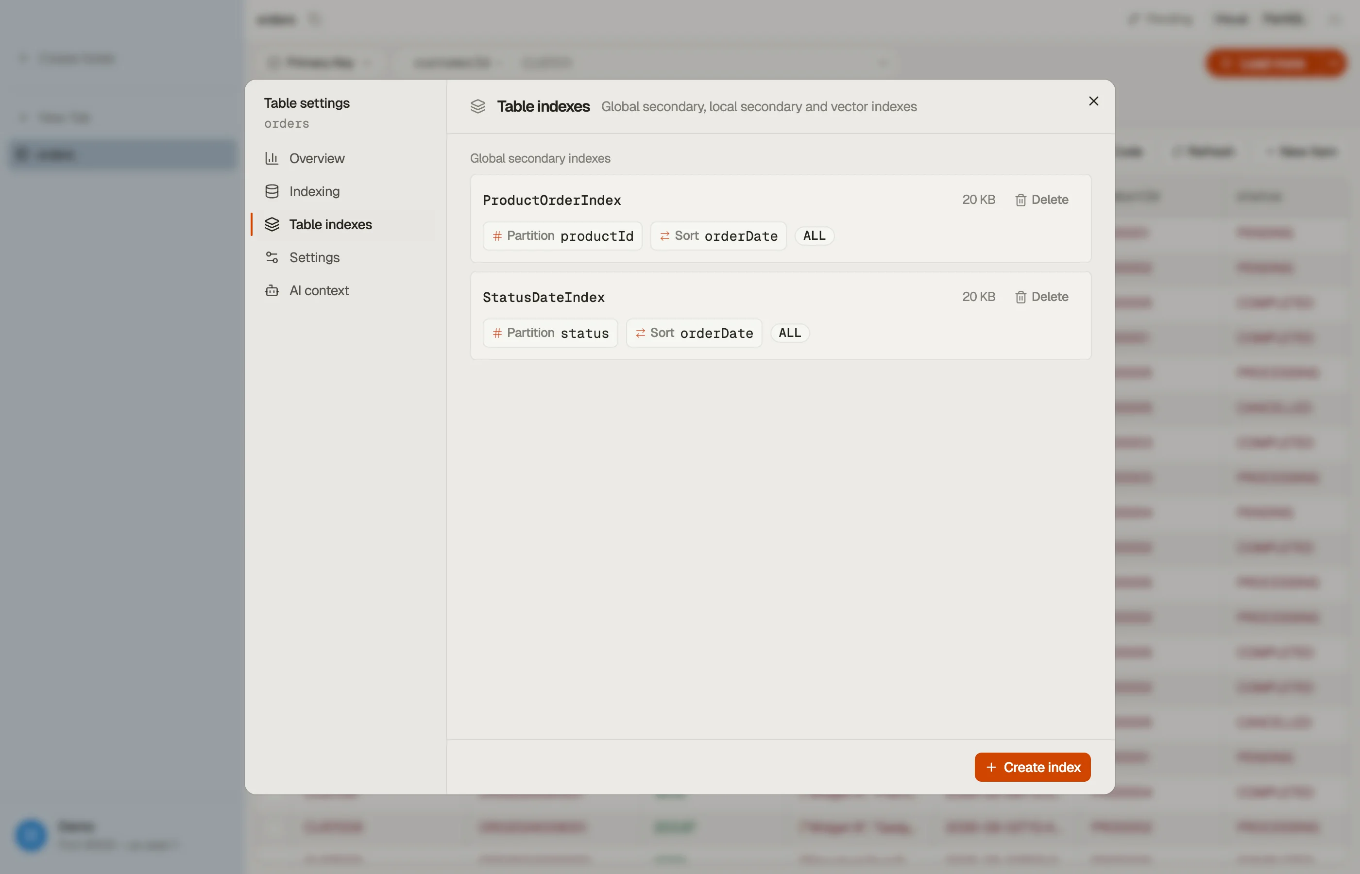 The Table indexes section of DynoTable's Table settings dialog, listing each global secondary index with its keys, projection and size.