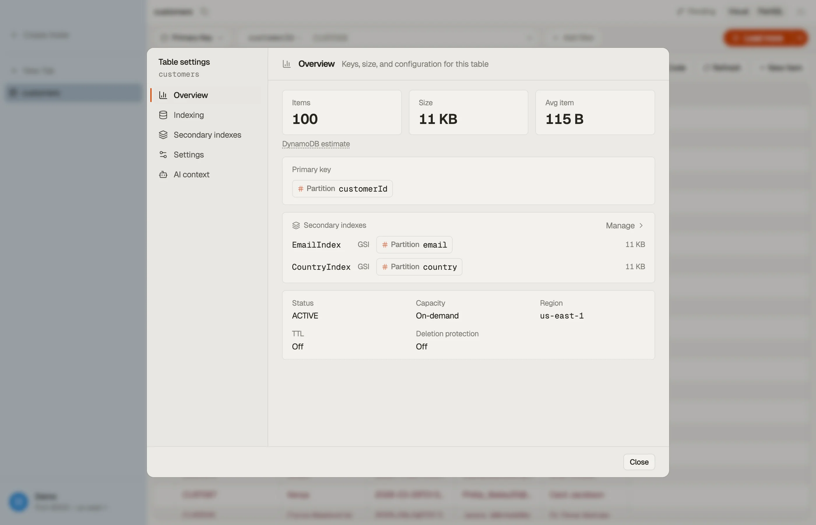 The Table dialog in DynoTable: keys and indexes, the Items / Size / Avg item estimate row, and the indexed-field list.