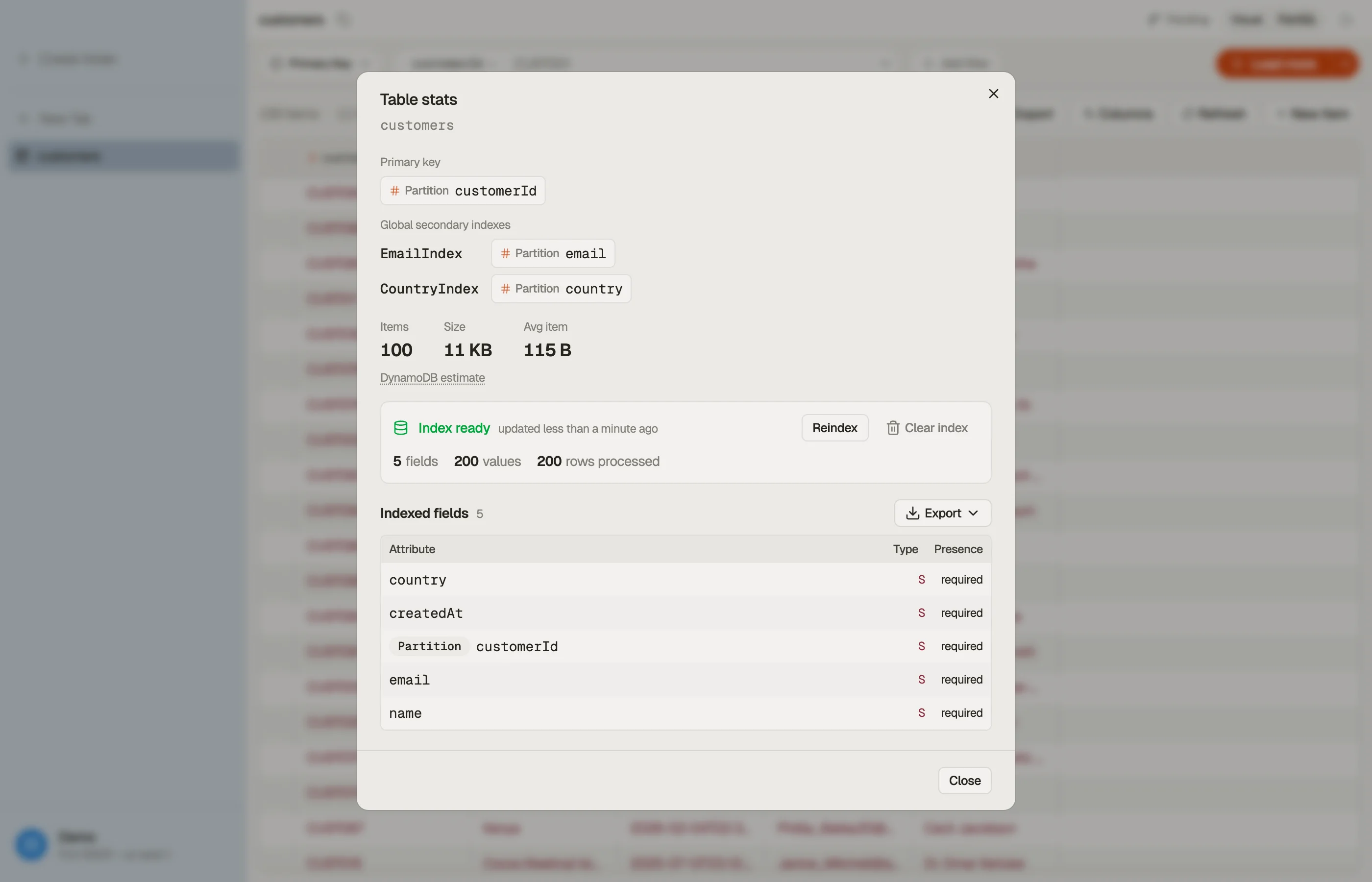The Table stats panel: keys and indexes, size estimates, indexing status, and the indexed-field list.