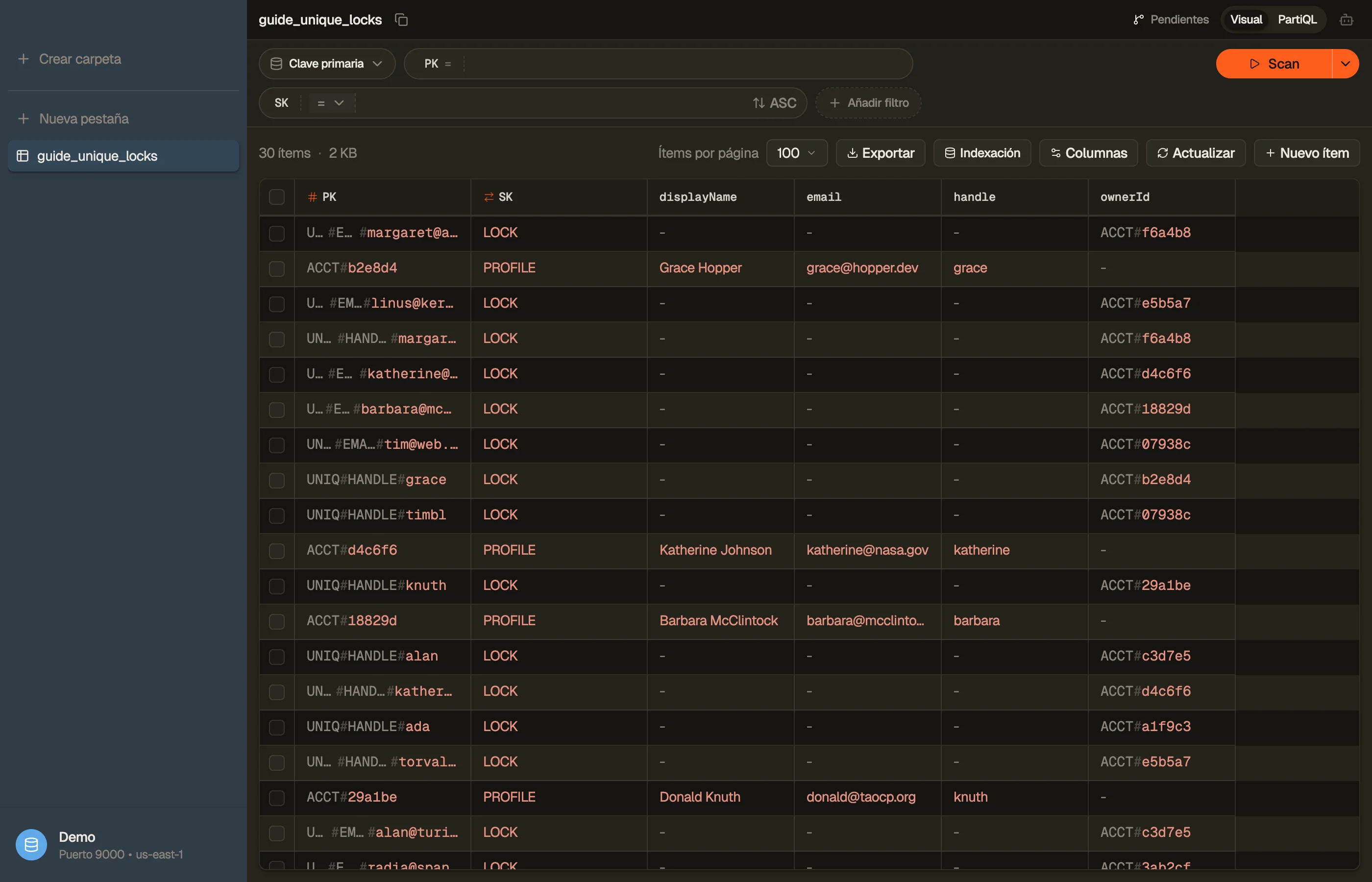 DynoTable escaneando la tabla — items de cuenta intercalados con sus items de bloqueo UNIQ#EMAIL y UNIQ#HANDLE.