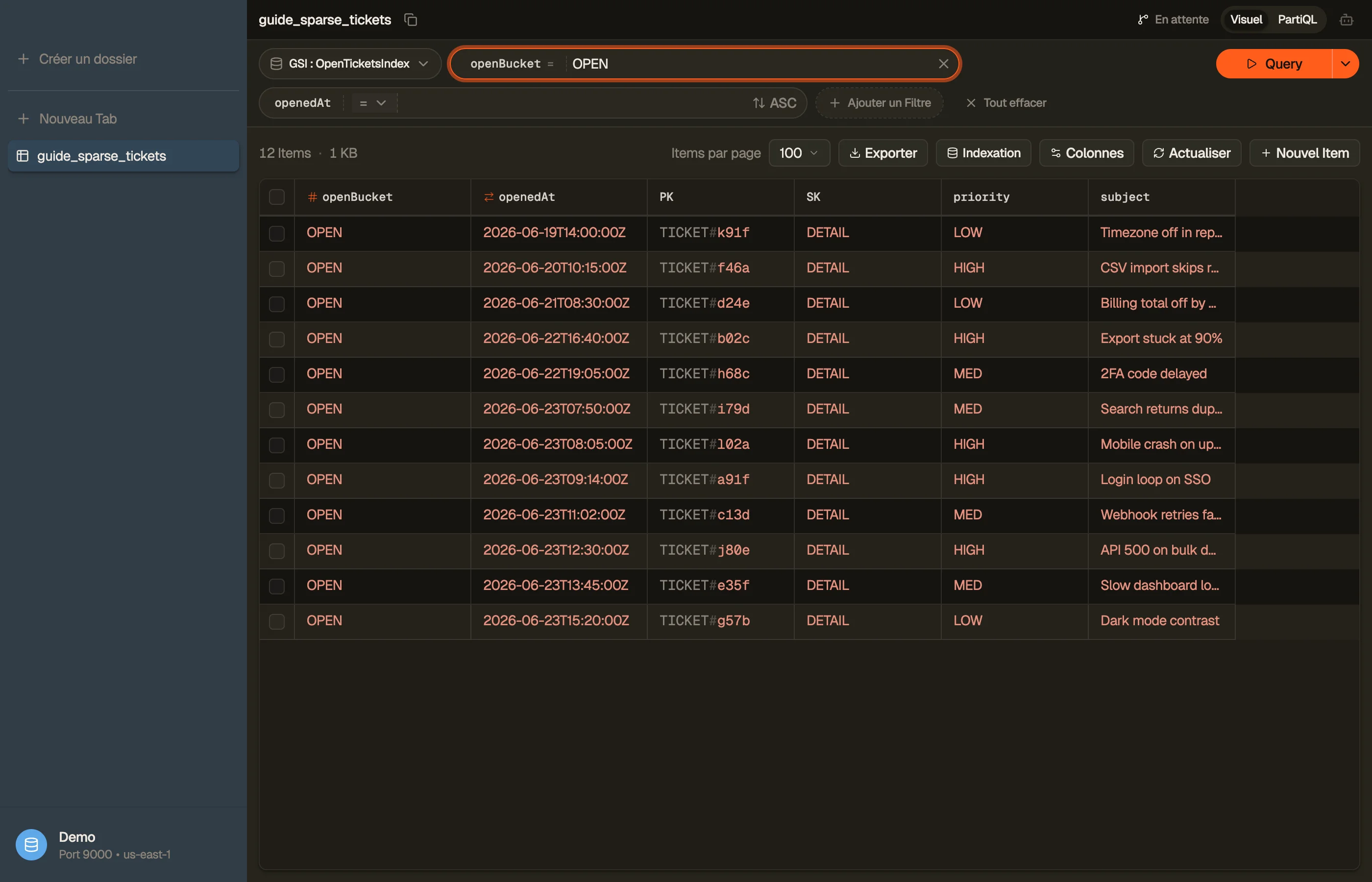 La table de tickets de support vue à travers son sparse GSI tickets-ouverts dans DynoTable, ne montrant que les items qui portent la clé openBucket.
