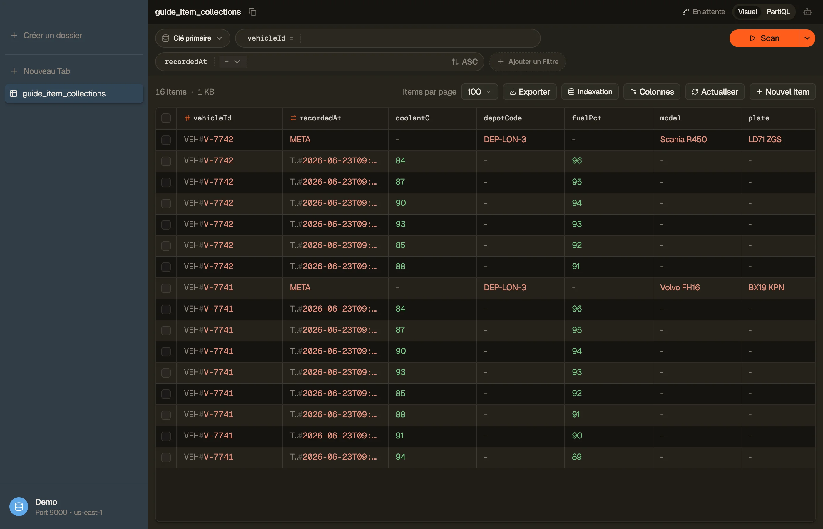 Navigation dans une table DynamoDB remplie dans DynoTable.