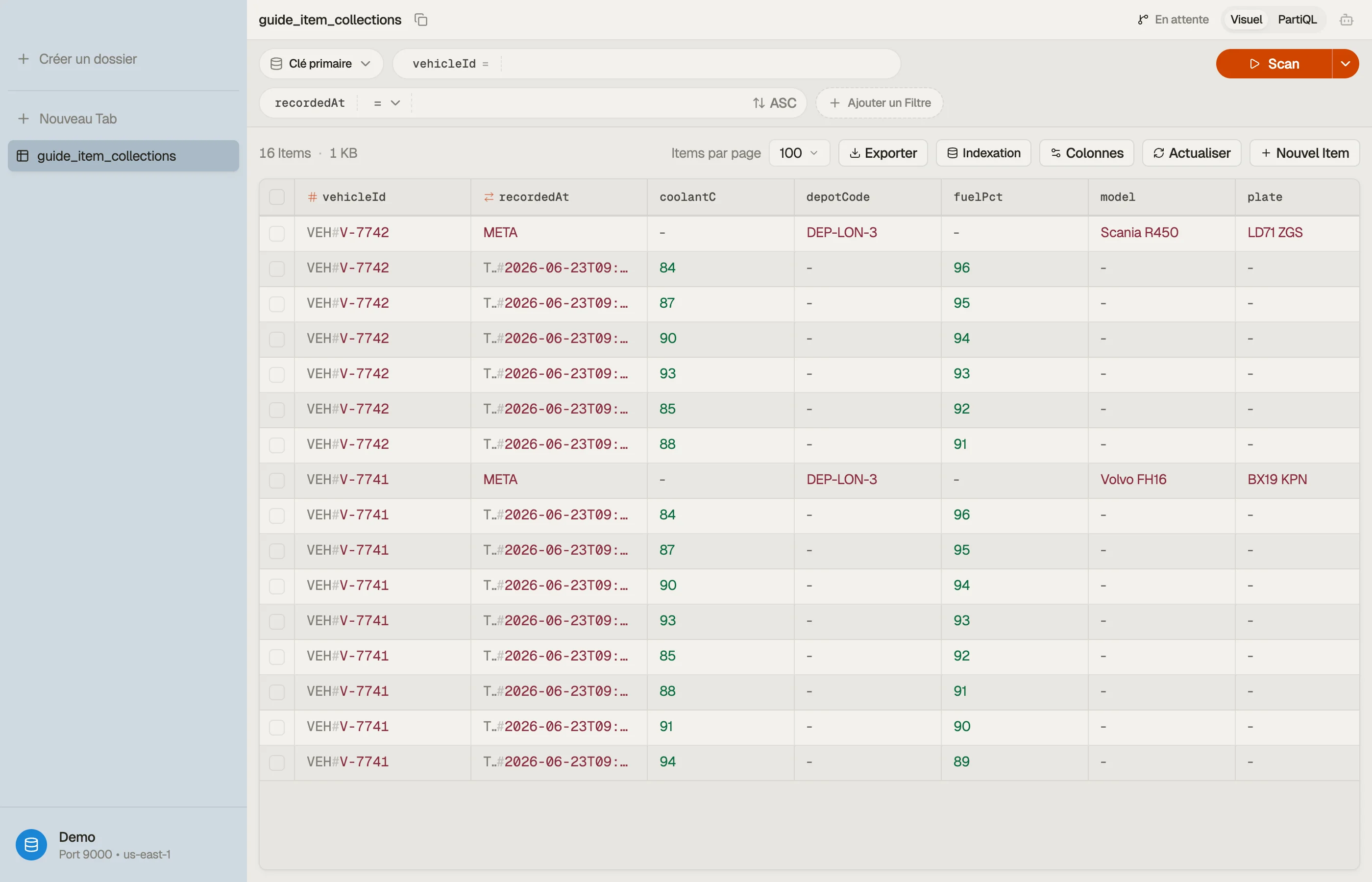 Navigation dans une table DynamoDB remplie dans DynoTable.
