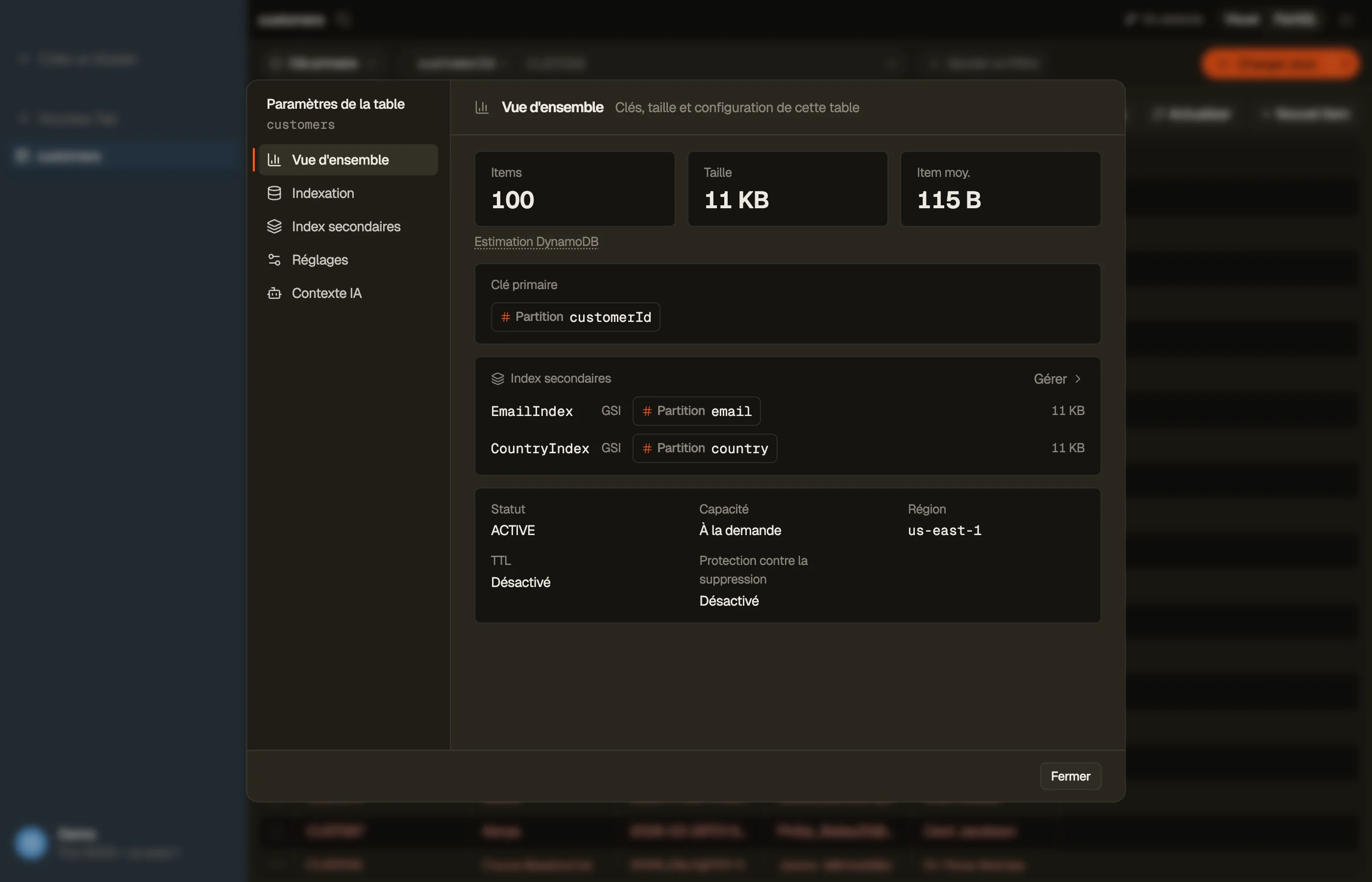 La boîte de dialogue de table dans DynoTable : clés et index, la ligne d'estimations Items / Size / Avg item, et la liste des champs indexés.