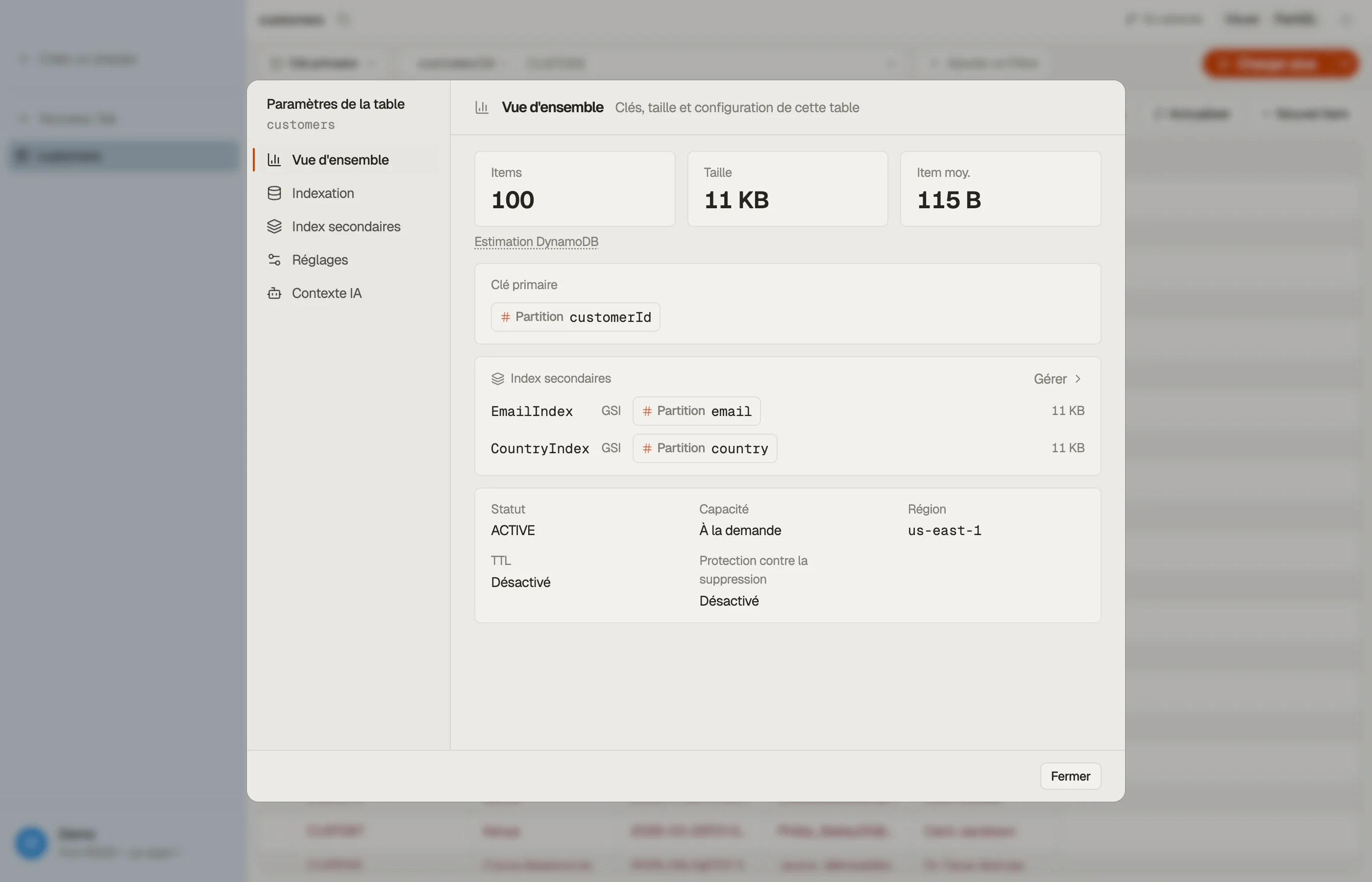 La boîte de dialogue de table dans DynoTable : clés et index, la ligne d'estimations Items / Size / Avg item, et la liste des champs indexés.