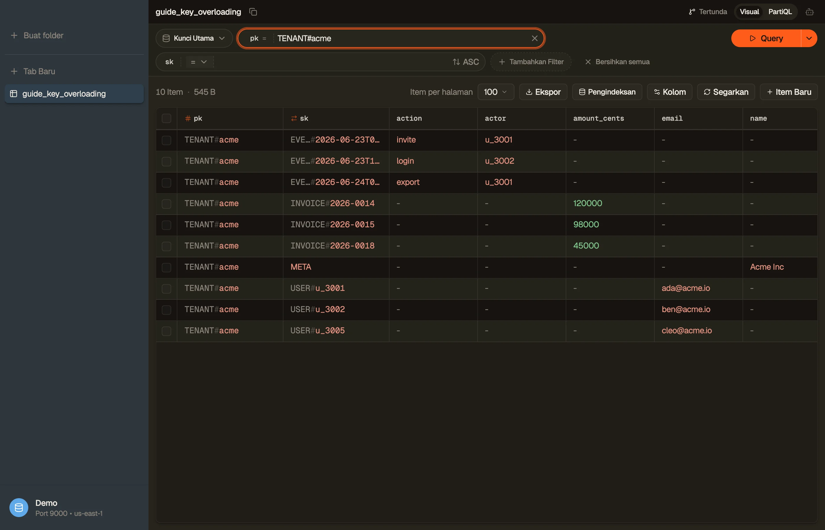 DynoTable menjelajahi item collection satu tenant — item META, USER, INVOICE, dan EVENT dikelompokkan di bawah satu partition key yang ter-overload.