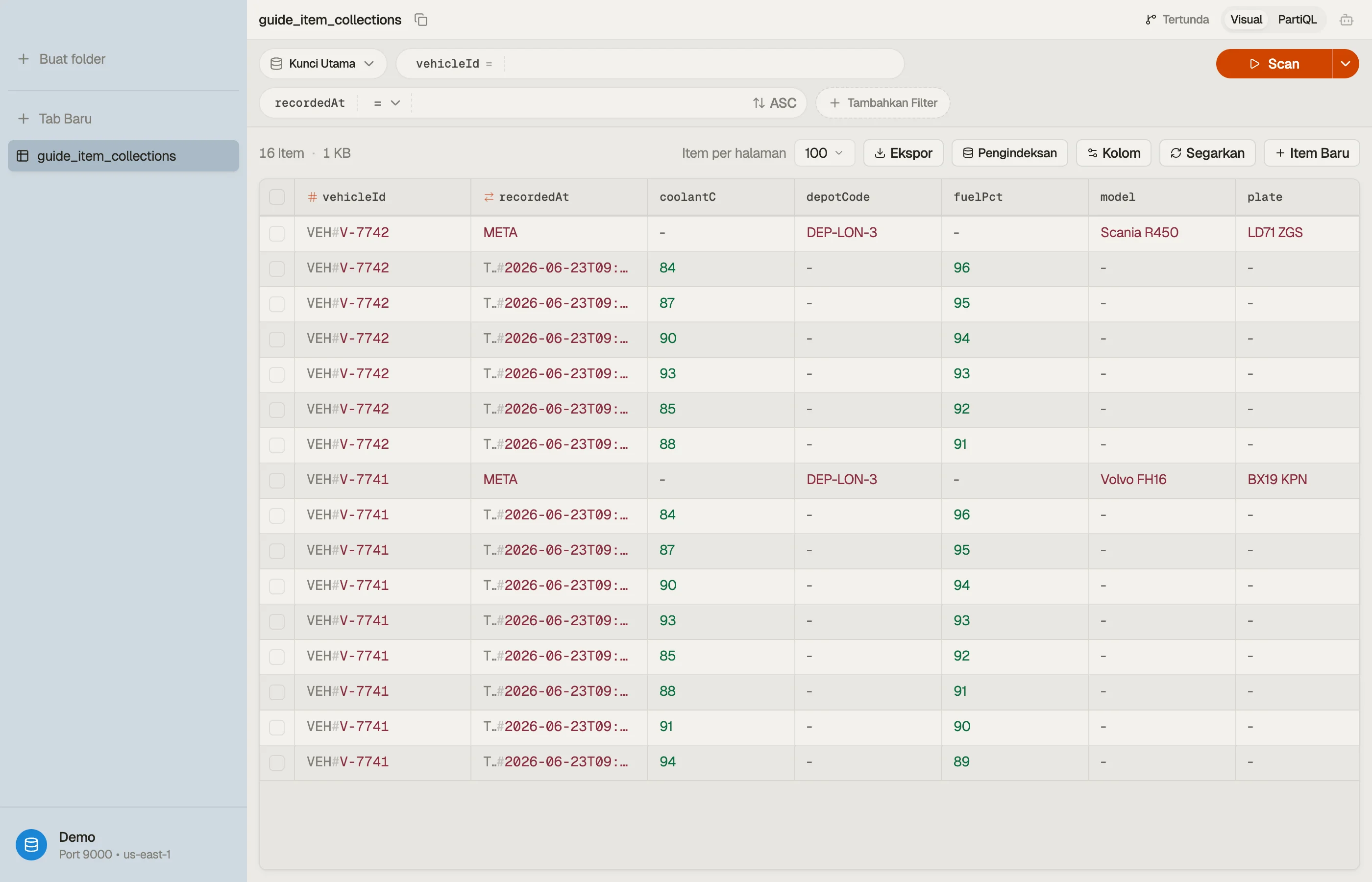 Menjelajah sebuah tabel DynamoDB yang berisi data di DynoTable.