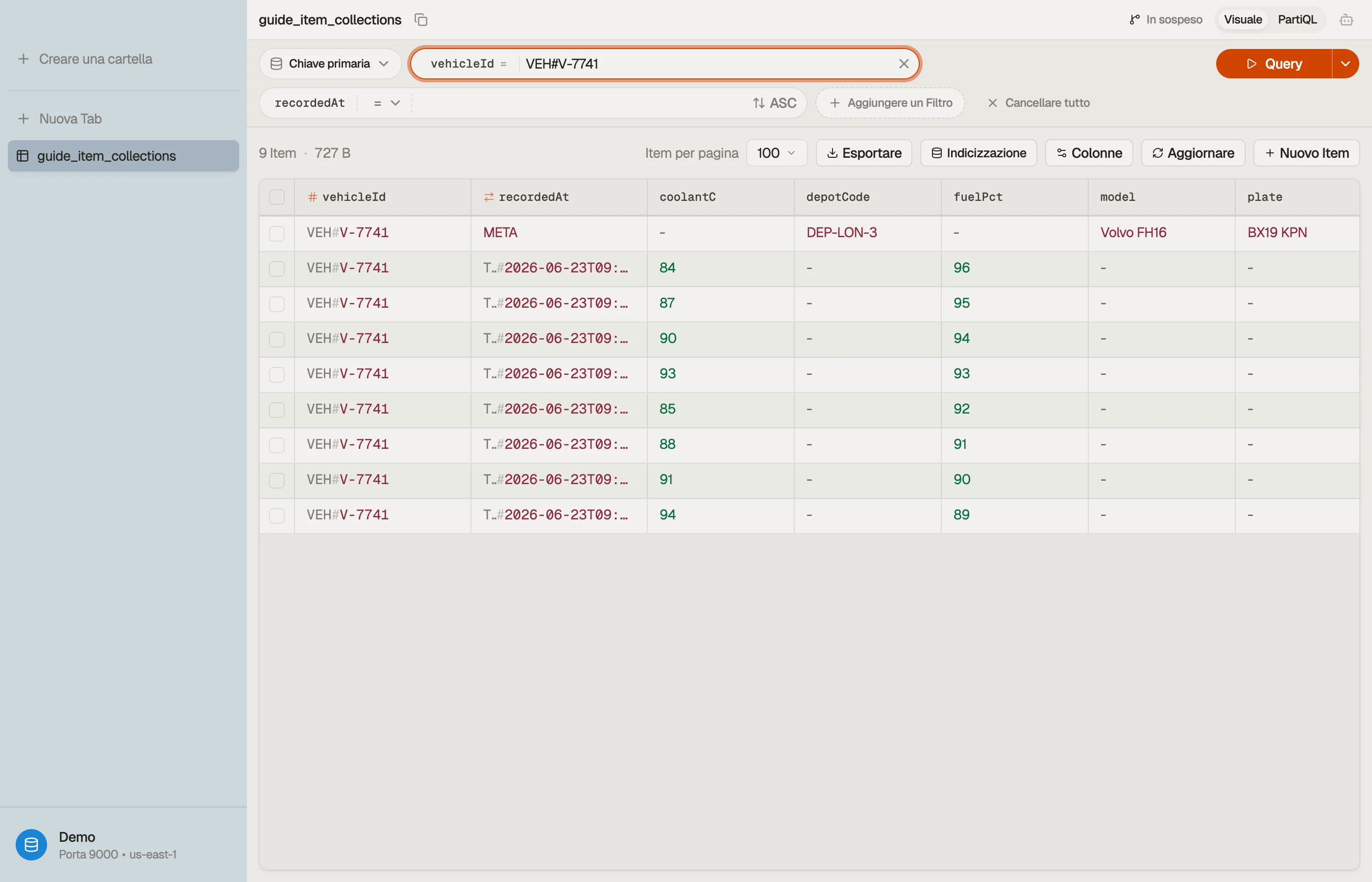 Una Query su una sola partition key, che mostra ogni item nella collection ordinato per sort key.