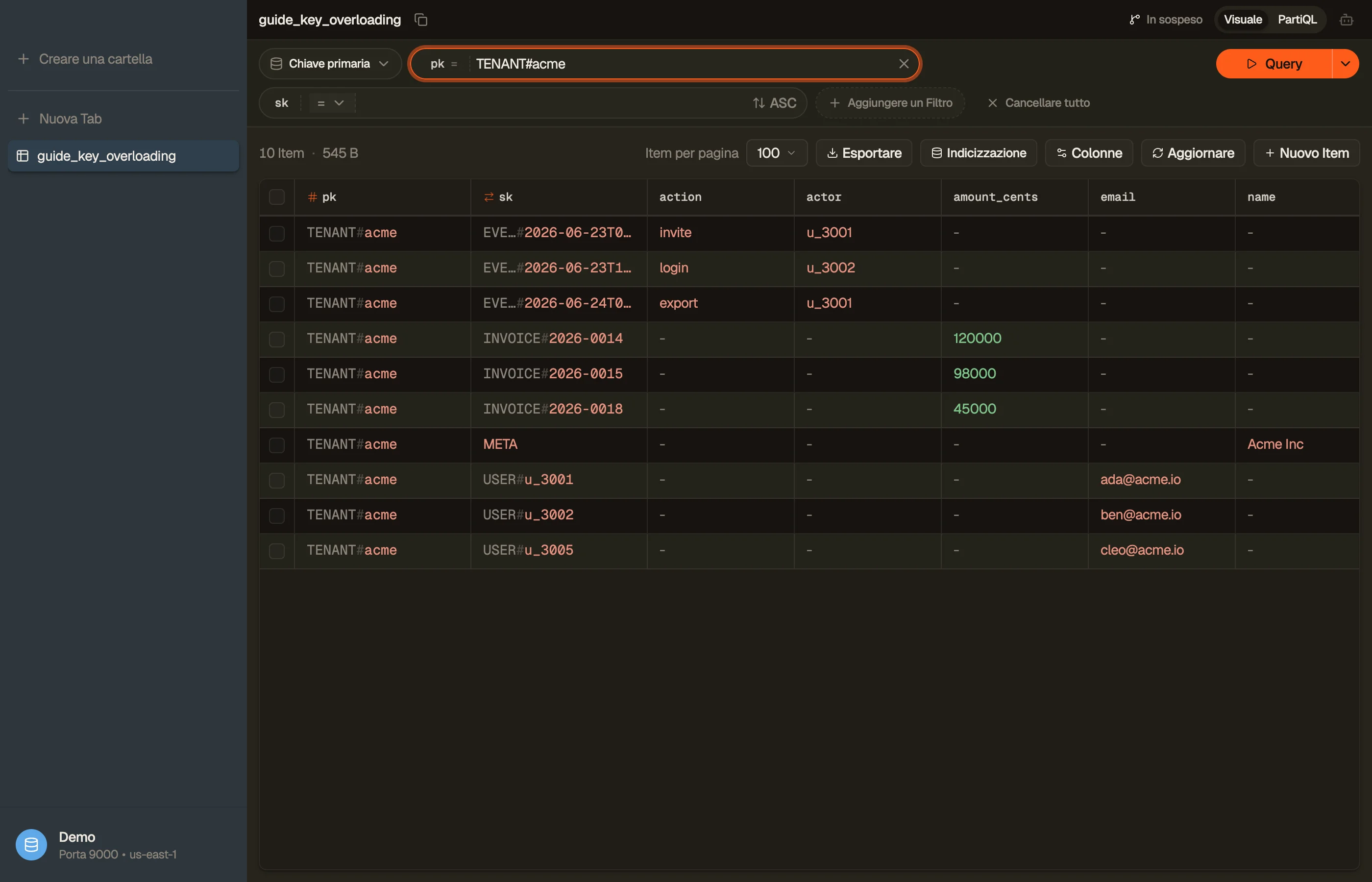 DynoTable mentre naviga la item collection di un tenant — Item META, USER, INVOICE ed EVENT raggruppati sotto una singola chiave di partizione sovraccaricata.