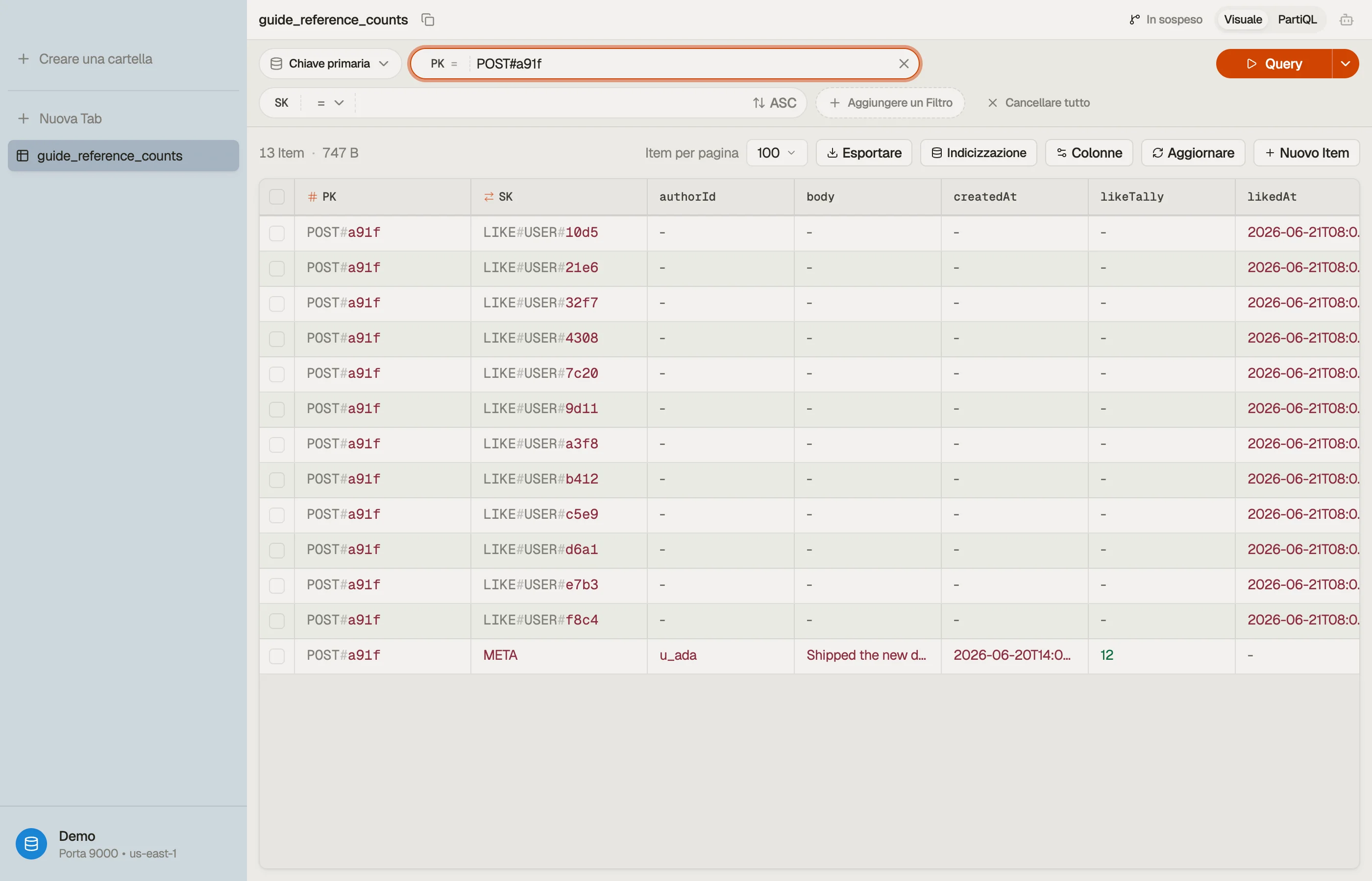 L'item META del post accanto ai suoi figli LIKE# in un'unica item collection, così puoi confrontare a occhio il conteggio memorizzato con il conteggio reale dei figli.