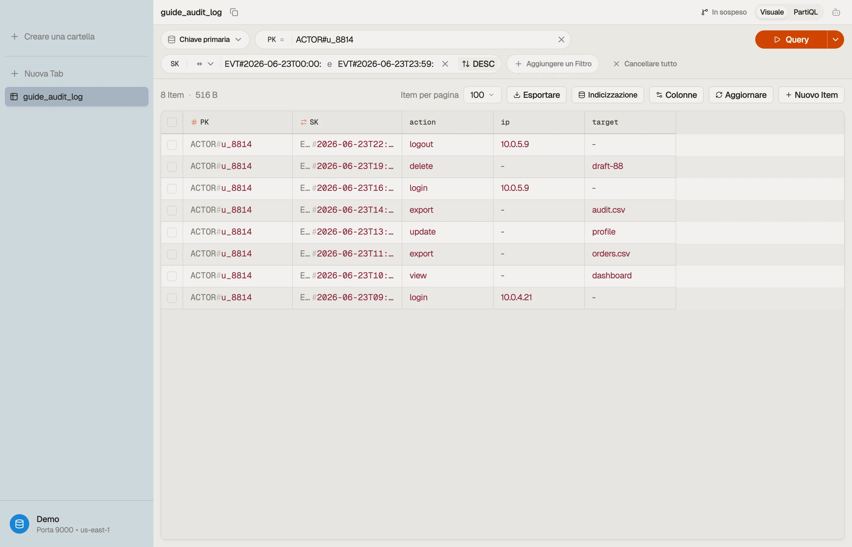 Interrogazione della collection di log di audit di un attore in DynoTable con una condizione between sulla sort key, risultati ordinati dal più recente.