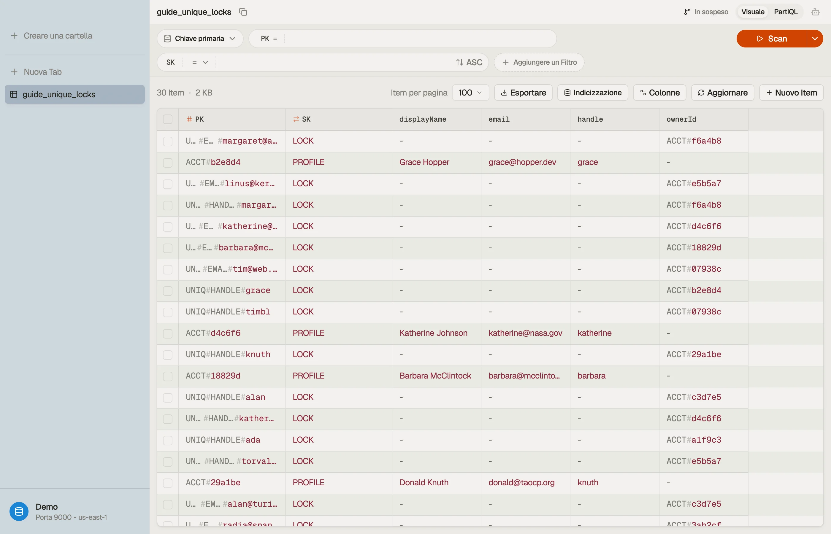 DynoTable che esegue uno scan della tabella — Item account intercalati con i loro Item lock UNIQ#EMAIL e UNIQ#HANDLE.