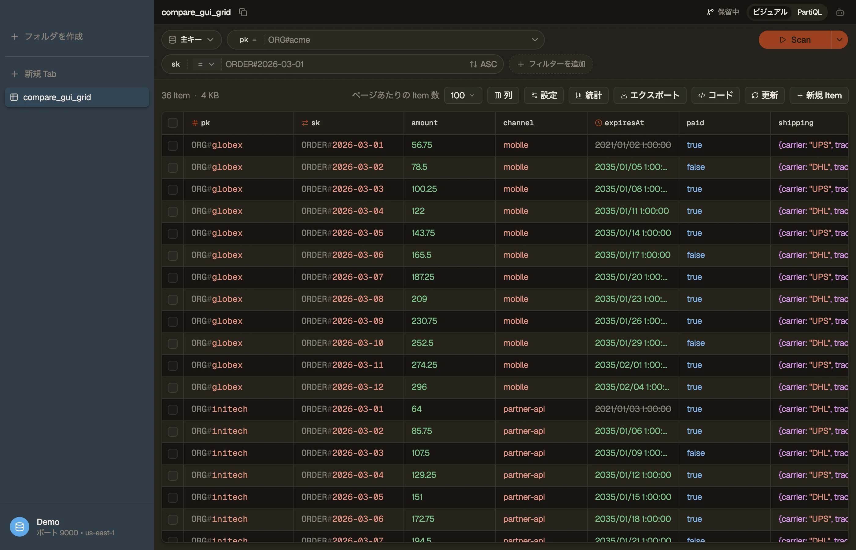 型タグつきのアイテムをレンダリングする DynoTable のグリッド。複合キーはデコードされ、TTL 列にはマークが付いている。