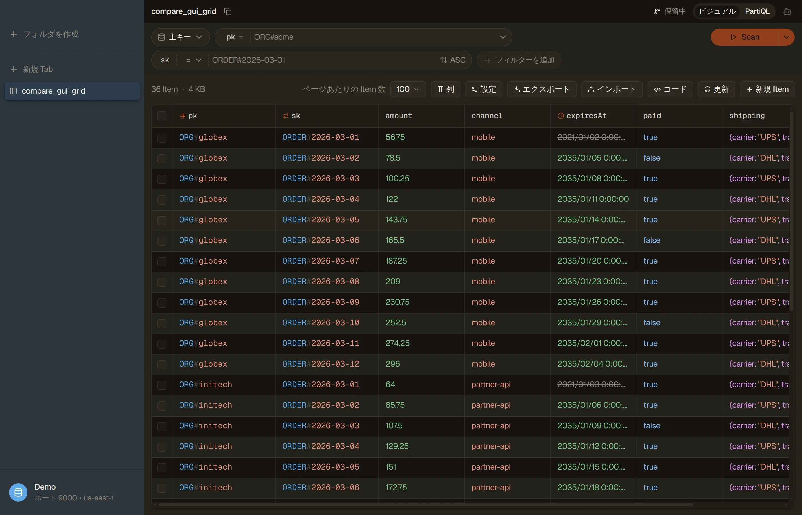 型タグつきのアイテムをレンダリングする DynoTable のグリッド。複合キーはデコードされ、TTL 列にはマークが付いている。