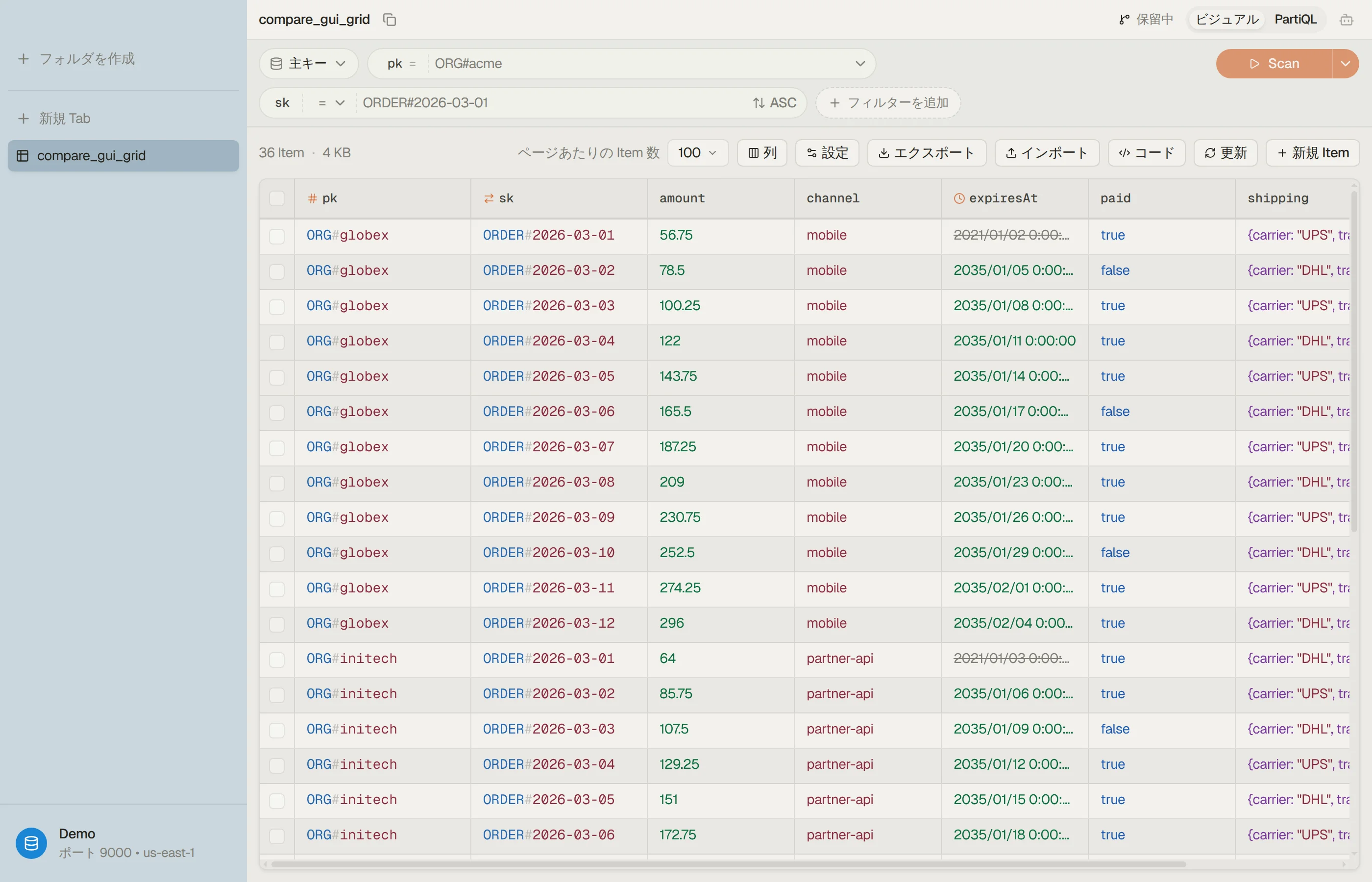 型タグつきのアイテムをレンダリングする DynoTable のグリッド。複合キーはデコードされ、TTL 列にはマークが付いている。