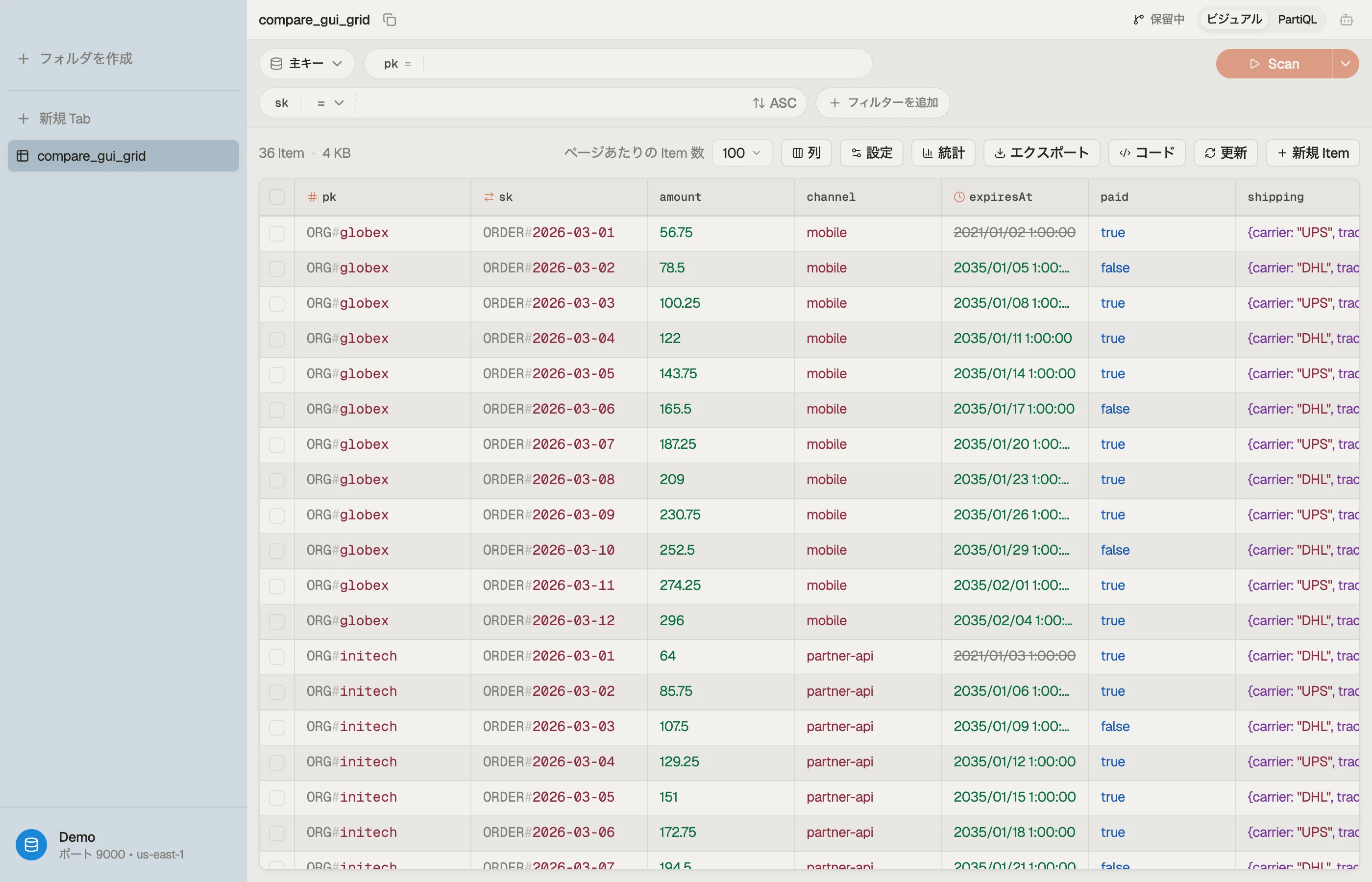 型タグつきのアイテムをレンダリングする DynoTable のグリッド。複合キーはデコードされ、TTL 列にはマークが付いている。