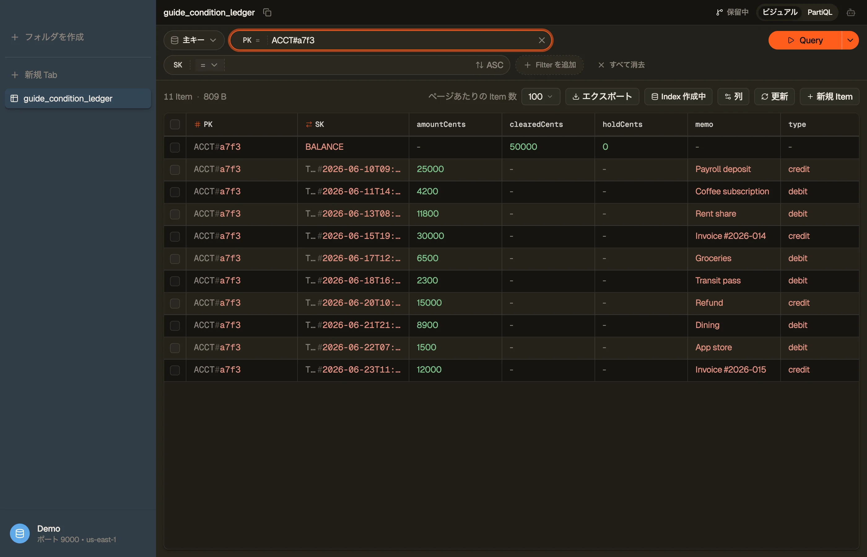 DynoTable に表示した元帳コレクション — BALANCE アイテムが口座のトランザクションアイテムの上に clearedCents を表示している。