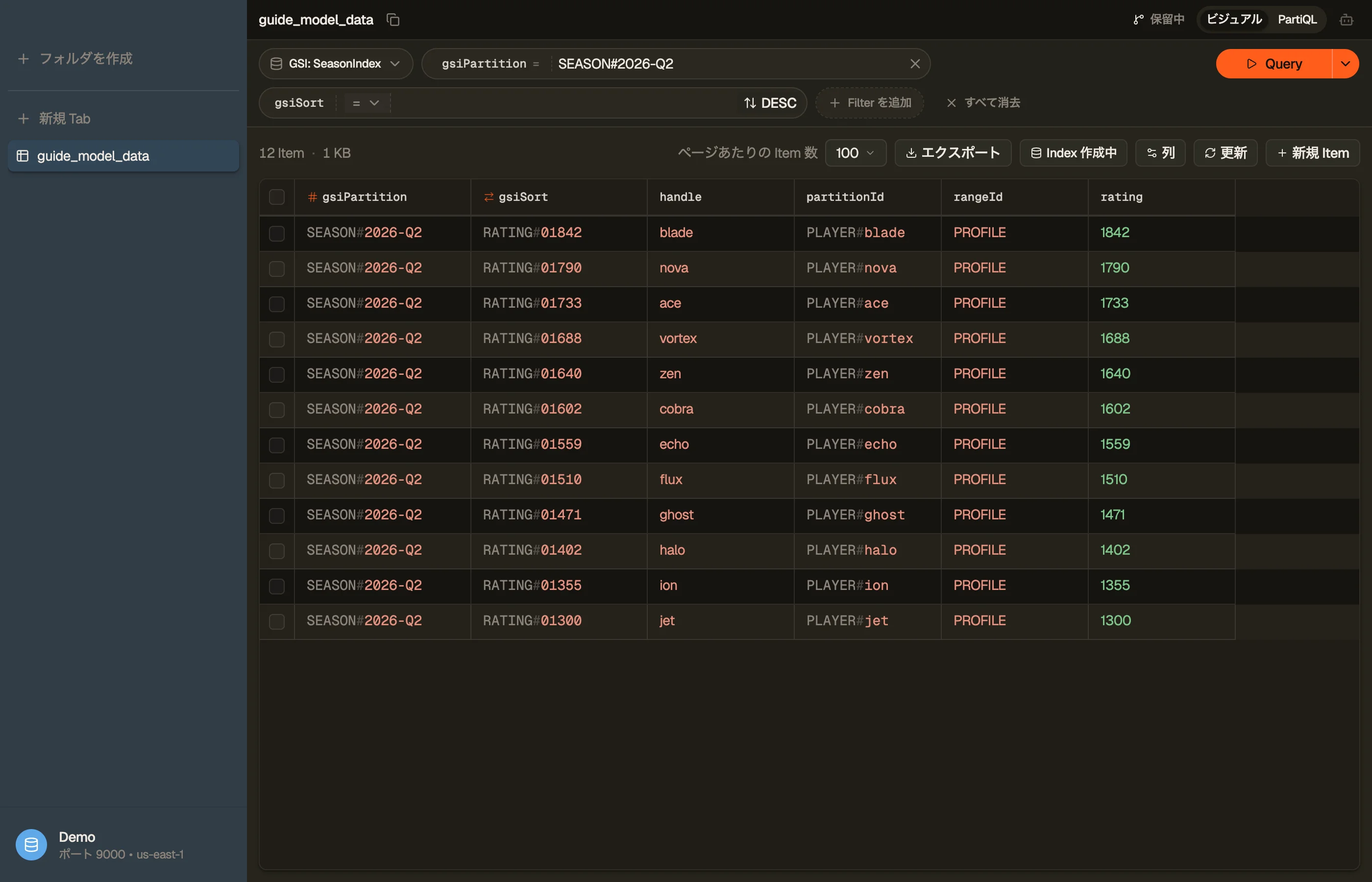 DynoTable で GSI に対してシーズンリーダーボードの Query を実行し、ランク付けされた結果を確認。
