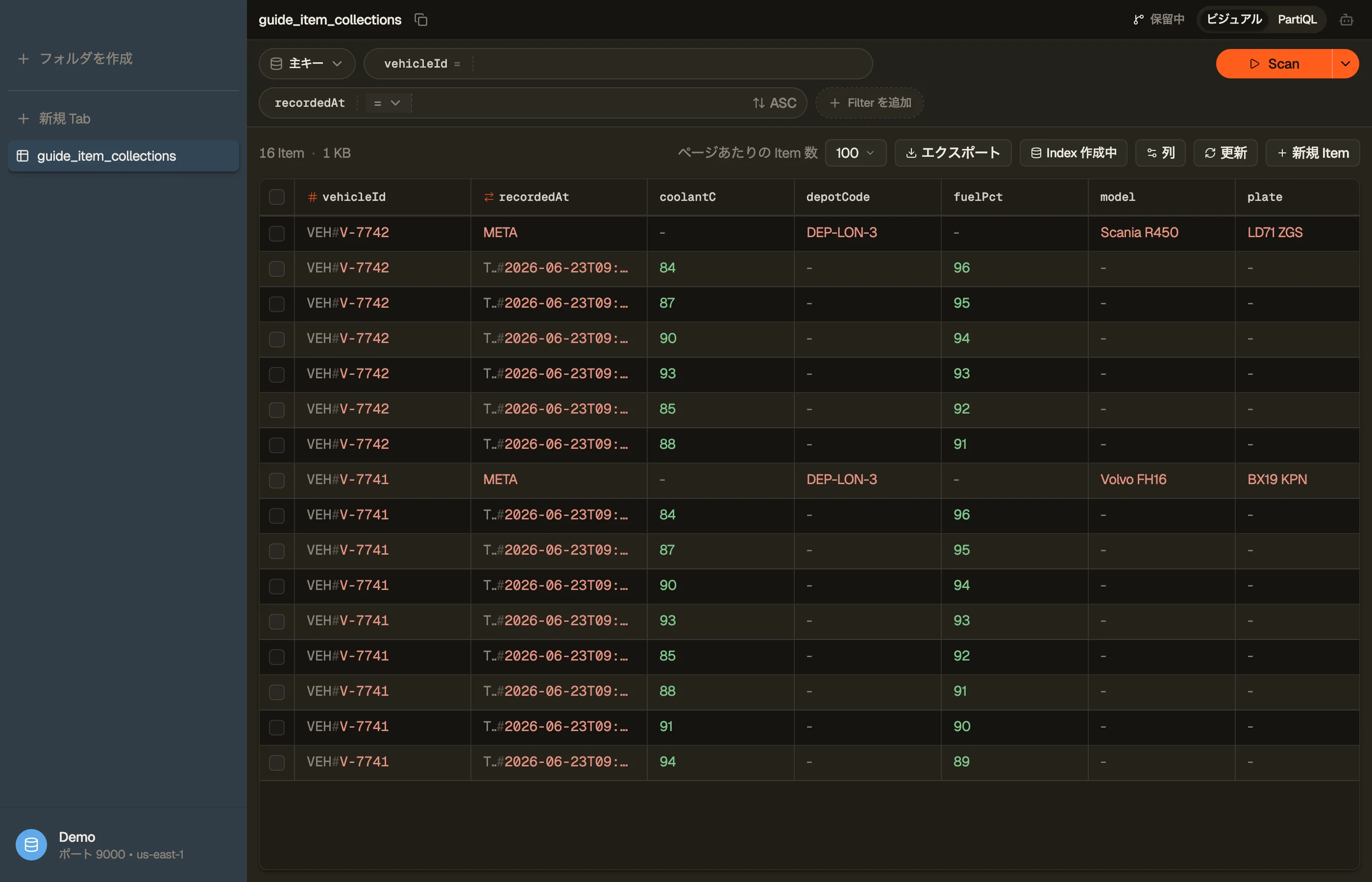 DynoTable でデータが入った DynamoDB テーブルを閲覧しているところ。