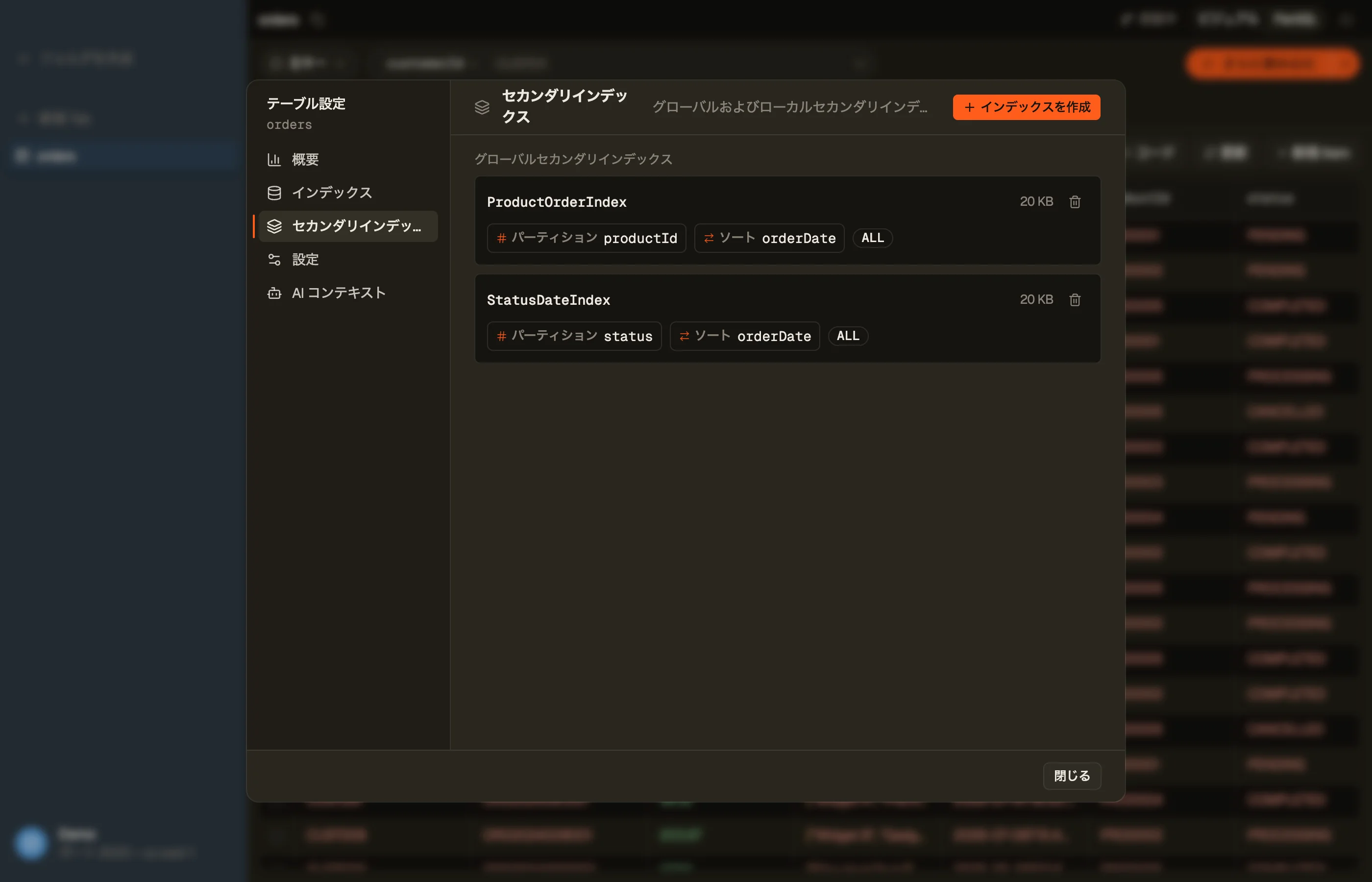 DynoTable のテーブルダイアログのセカンダリインデックスセクション：各グローバルセカンダリインデックスのキー、射影、サイズを一覧表示。