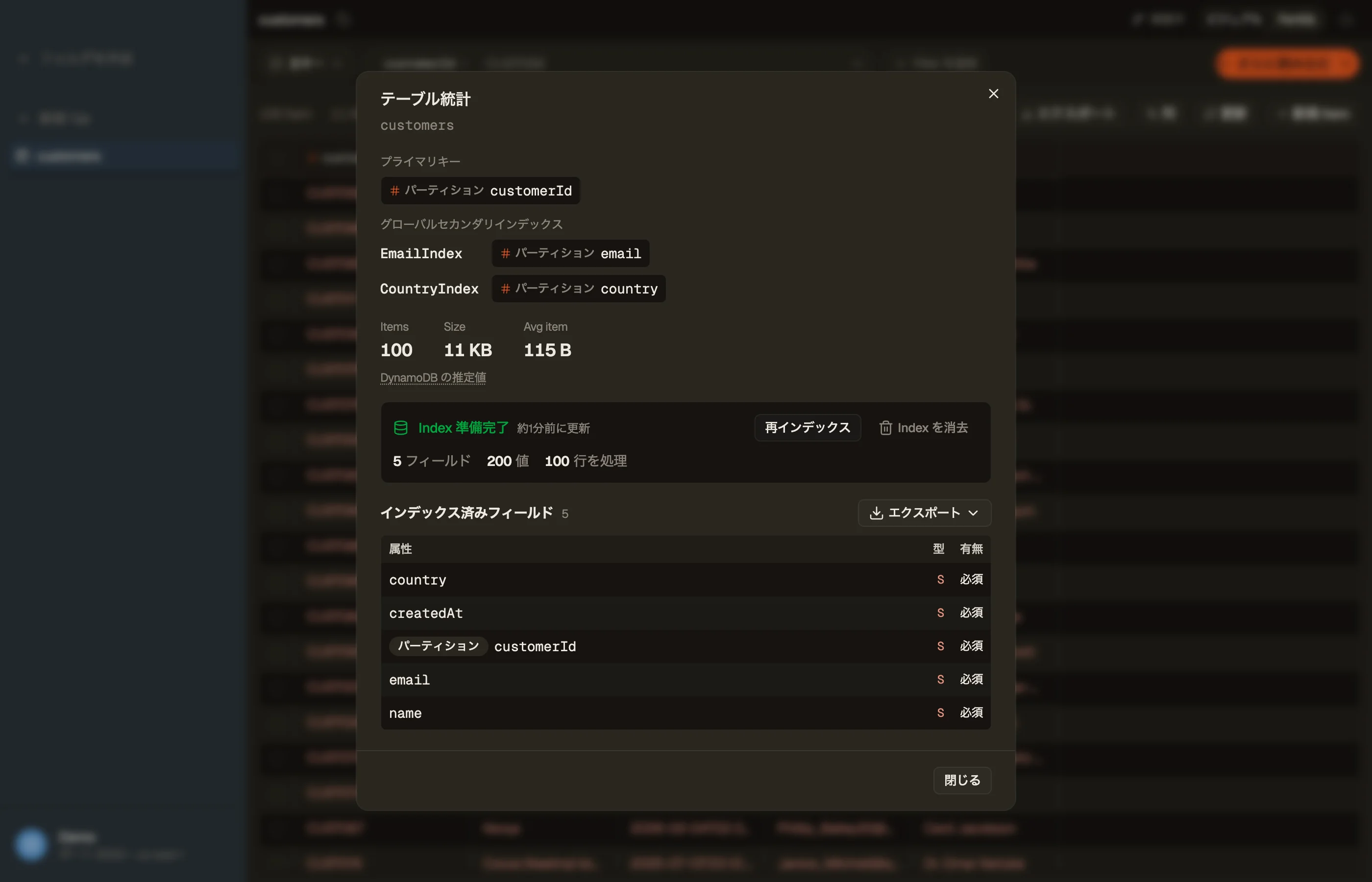 テーブル統計パネル: キーとインデックス、サイズの見積もり、インデックス化のステータス、インデックス化されたフィールドの一覧。