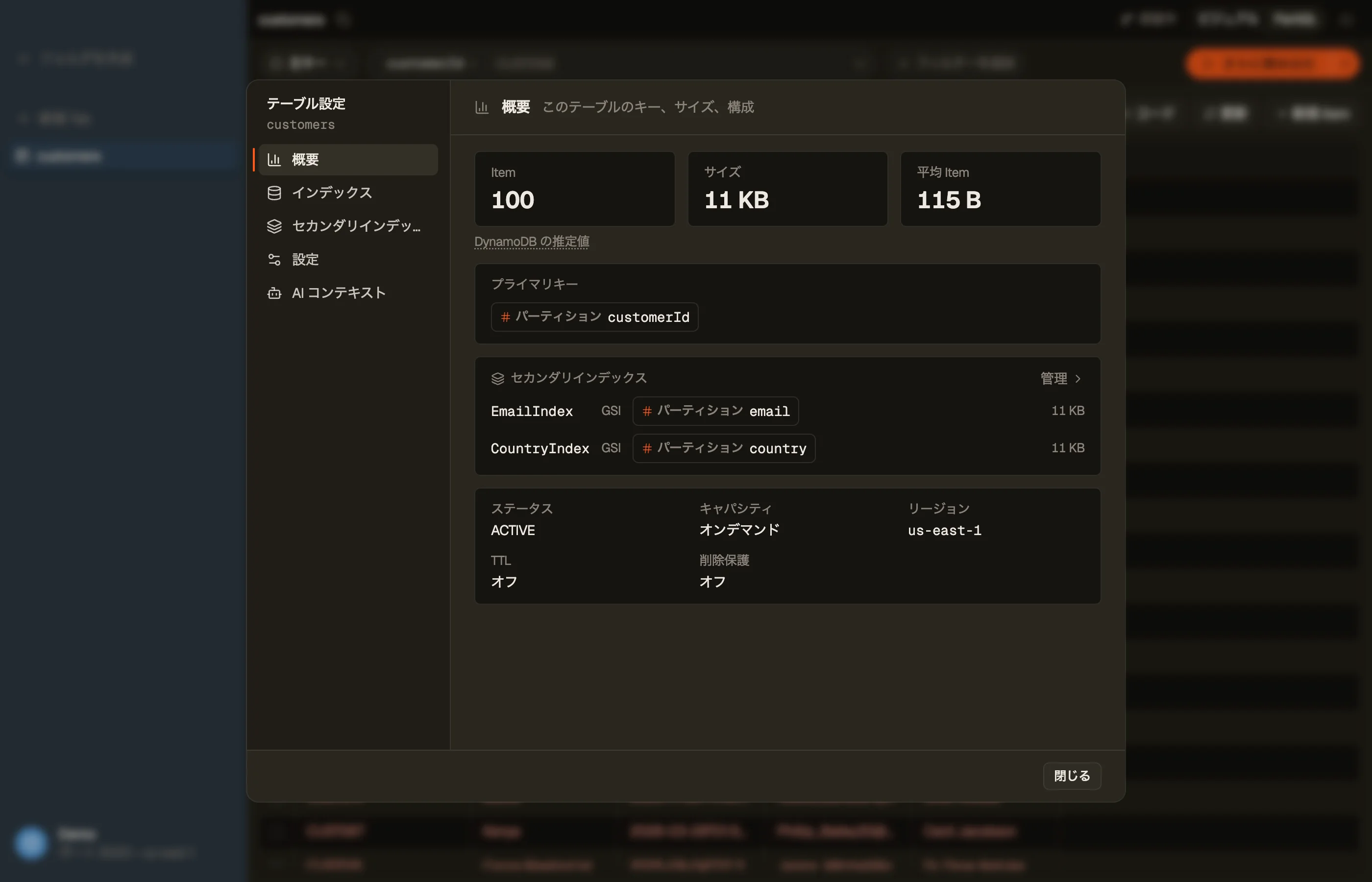 DynoTableのテーブルダイアログ:キーとインデックス、Items / Size / Avg itemの推定値の行、そしてインデックス済みフィールドのリスト。