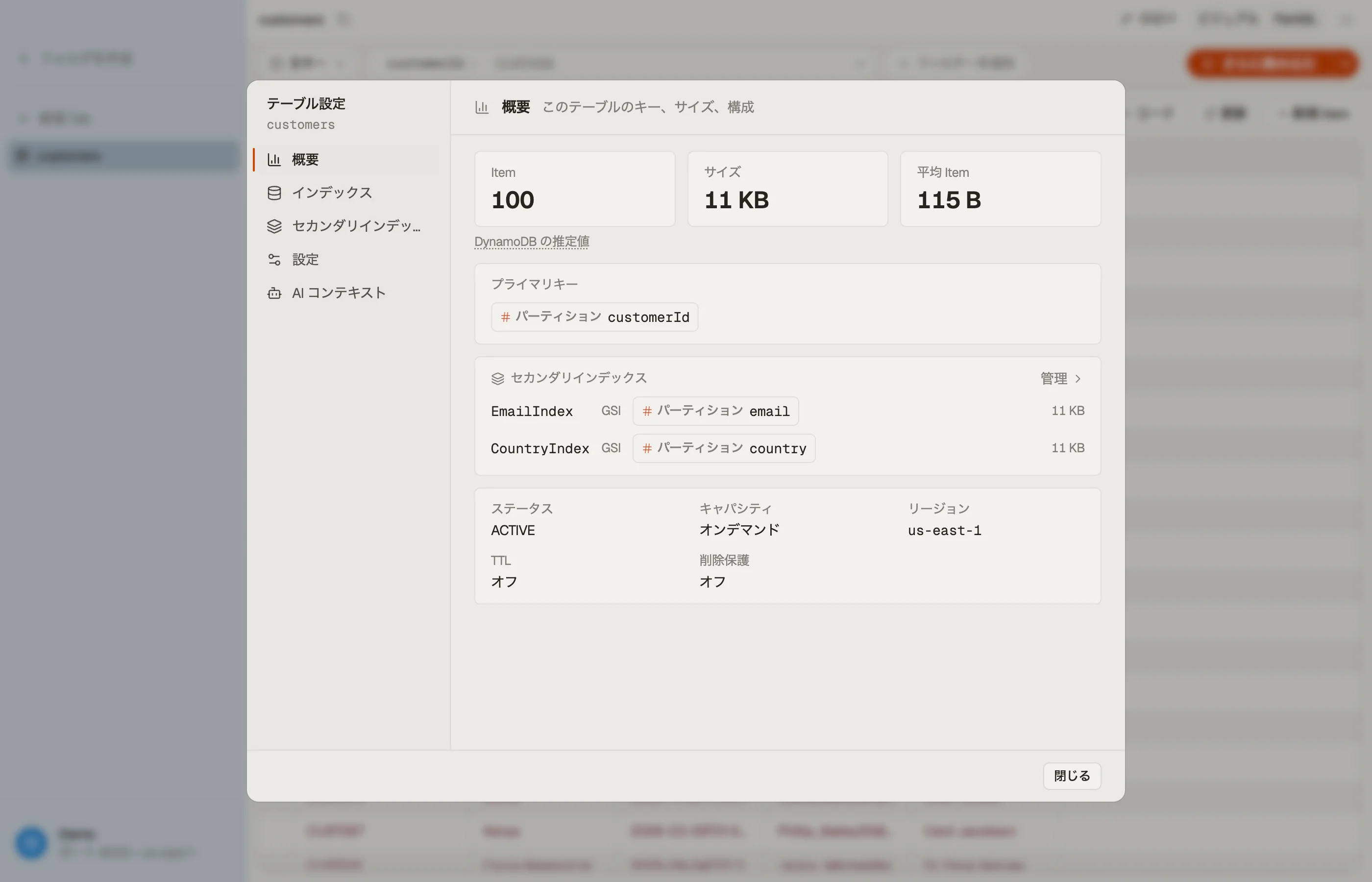 DynoTableのテーブルダイアログ:キーとインデックス、Items / Size / Avg itemの推定値の行、そしてインデックス済みフィールドのリスト。